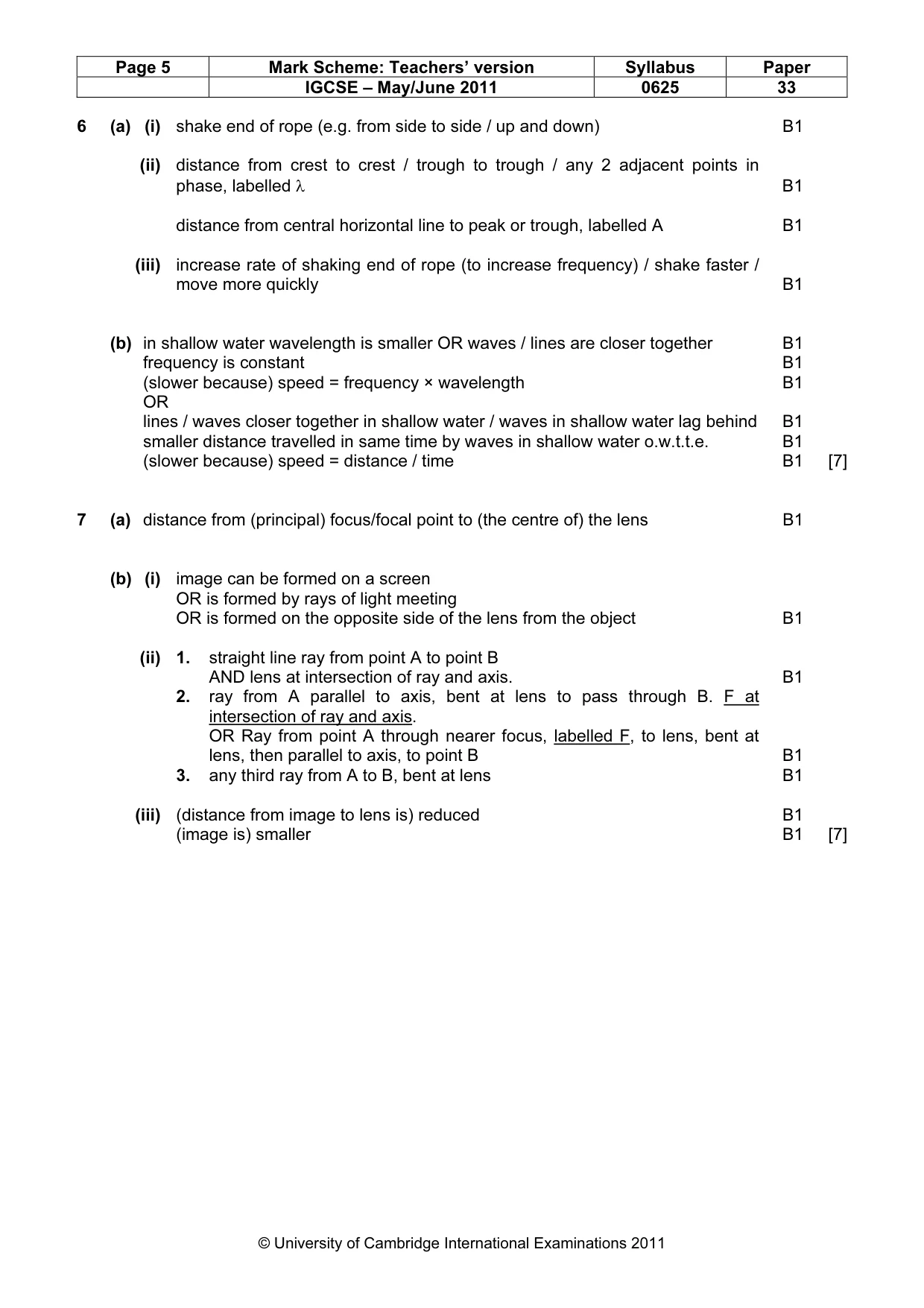 Mark scheme, page 5 of 7