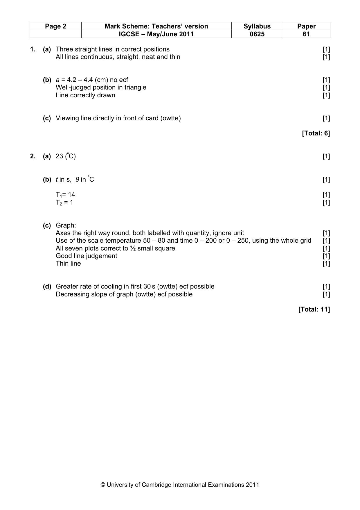 Mark scheme, page 2 of 4