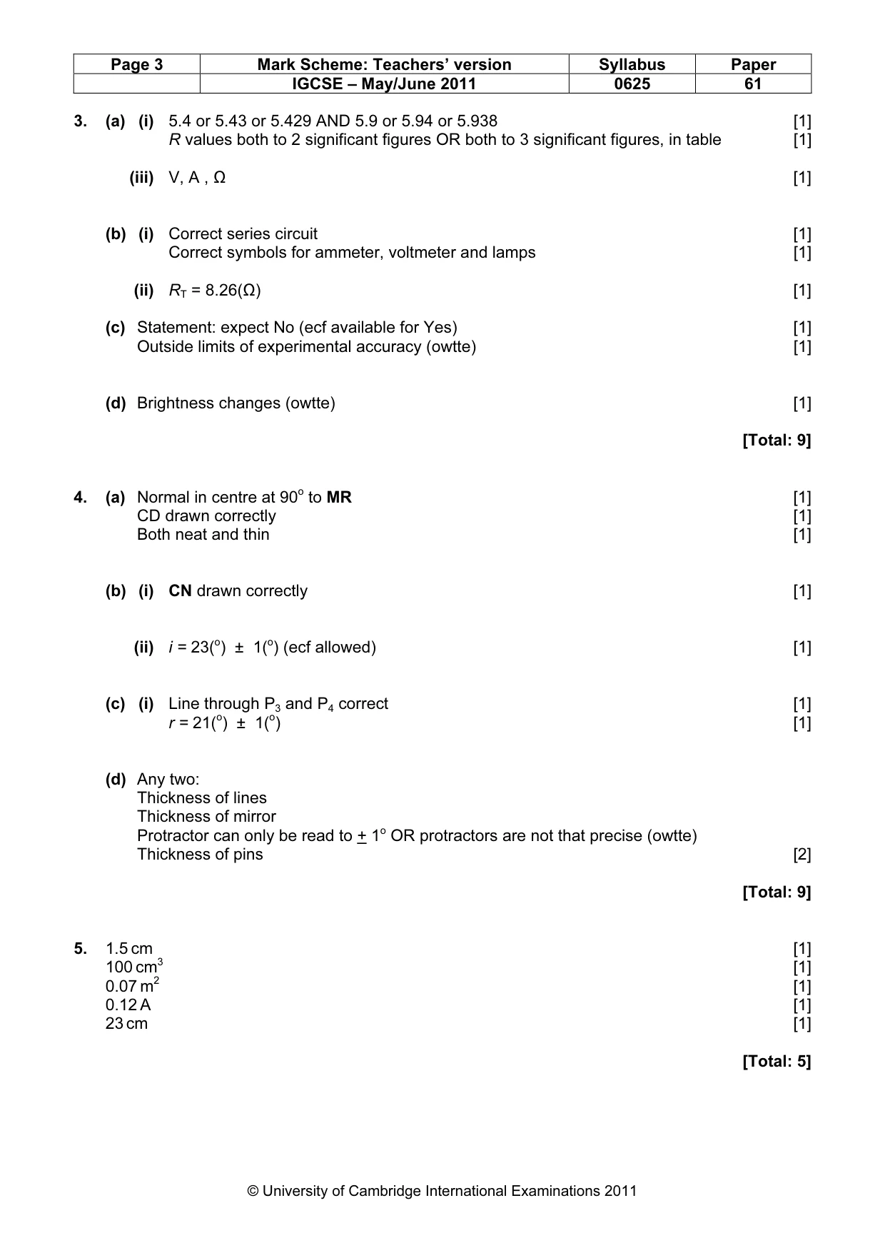 Mark scheme, page 3 of 4