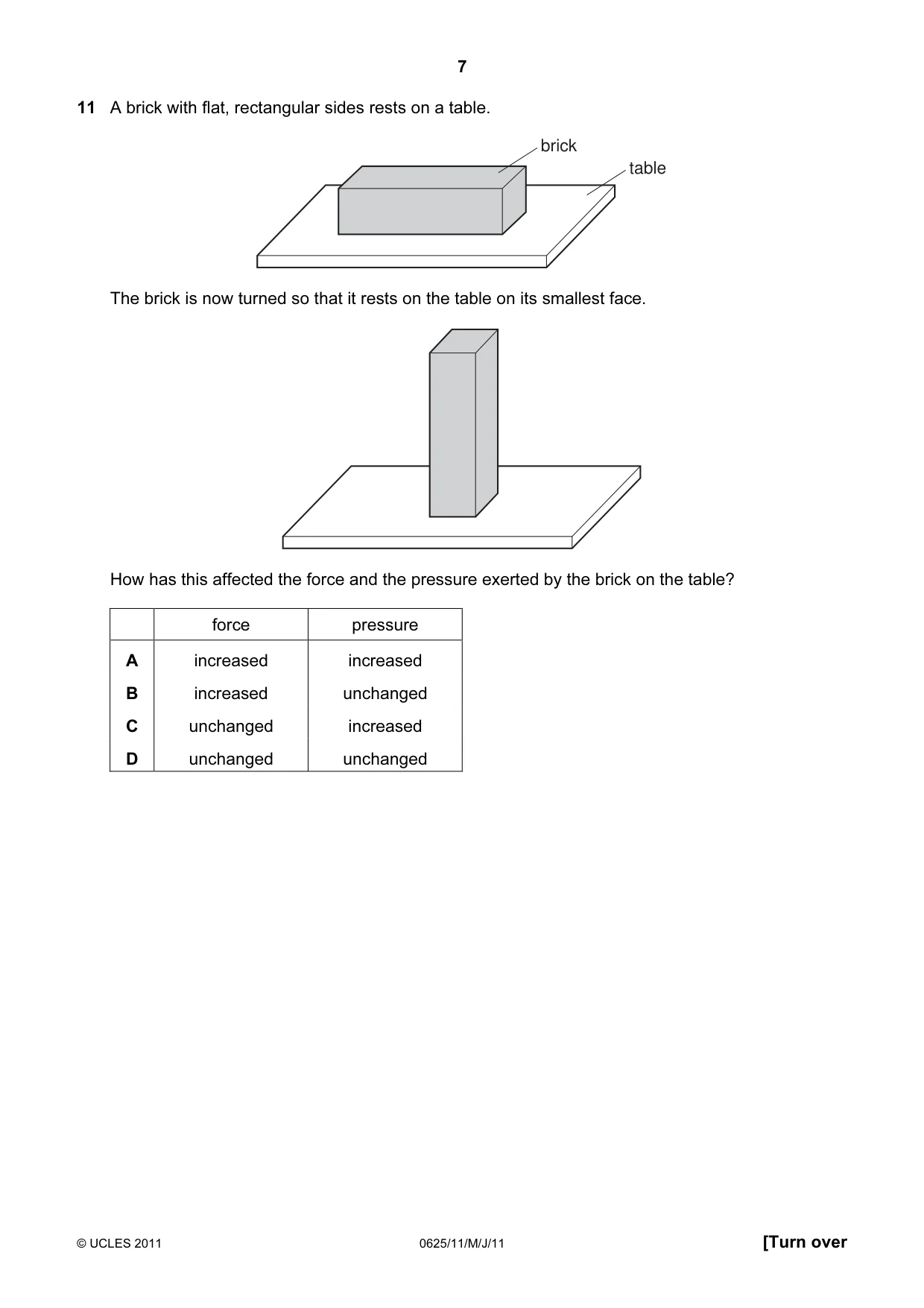 Cambridge IGCSE Physics 0625 2011 May/June Paper 1 · Variant 1 question paper, page 7 of 20