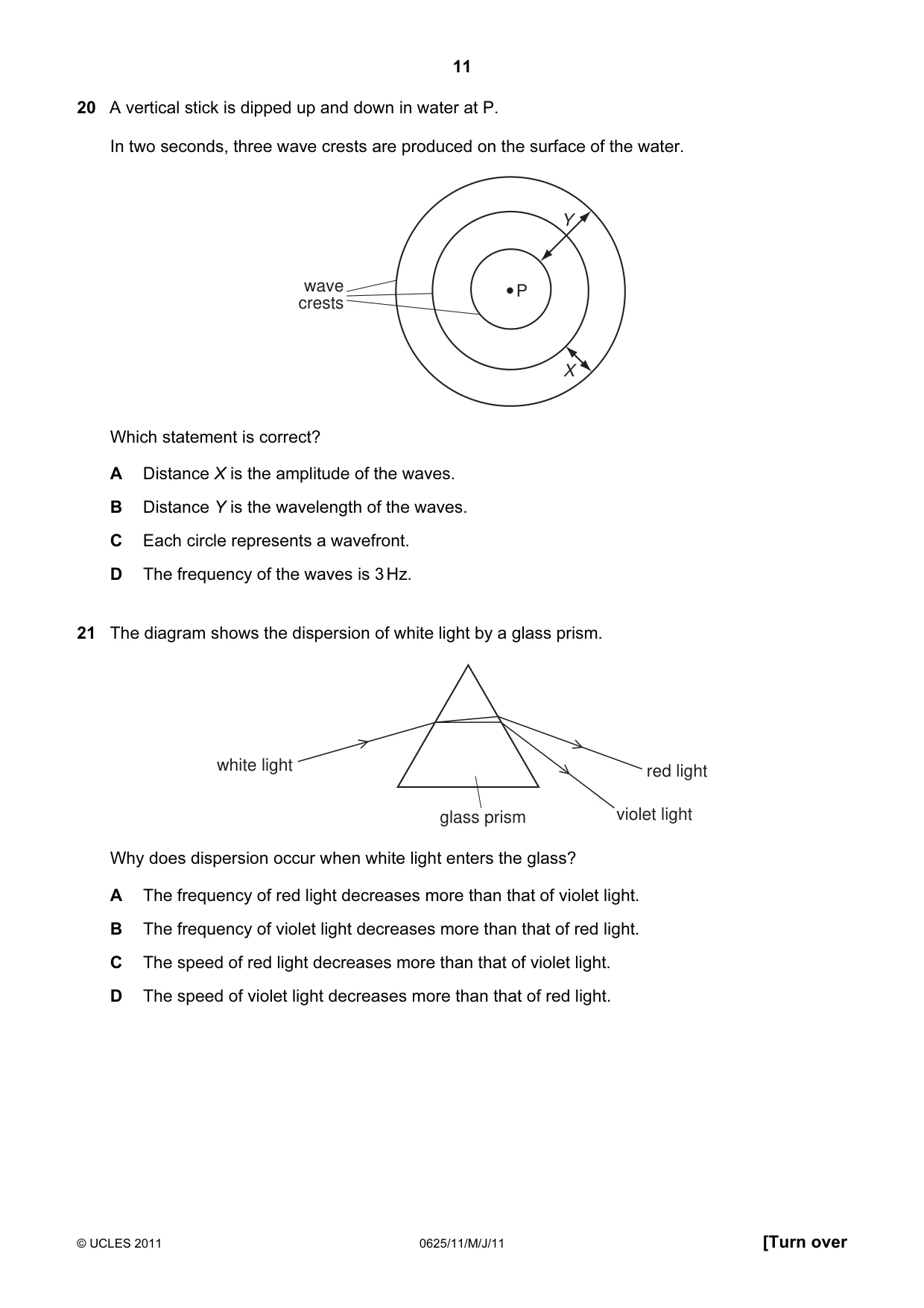 Cambridge IGCSE Physics 0625 2011 May/June Paper 1 · Variant 1 question paper, page 11 of 20