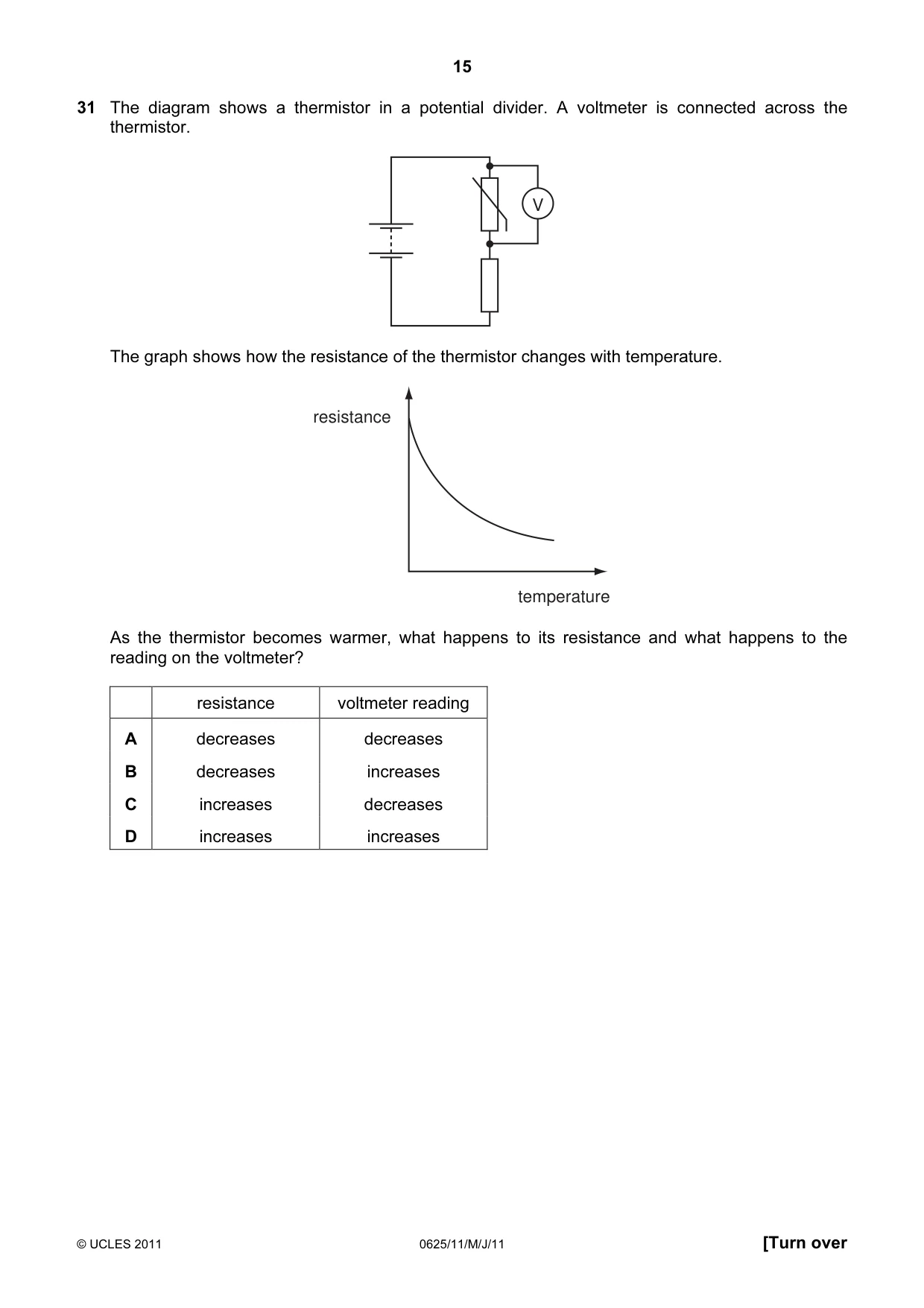 Cambridge IGCSE Physics 0625 2011 May/June Paper 1 · Variant 1 question paper, page 15 of 20