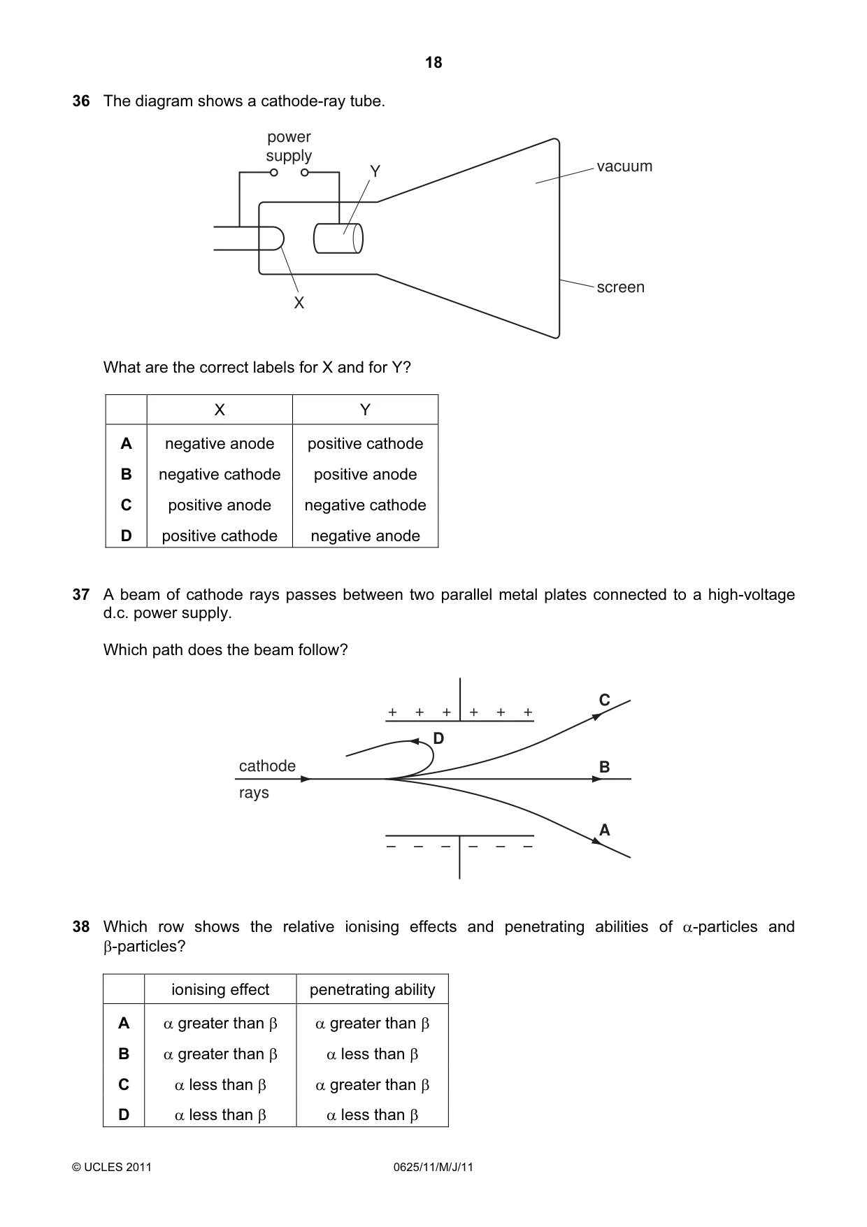 Cambridge IGCSE Physics 0625 2011 May/June Paper 1 · Variant 1 question paper, page 18 of 20