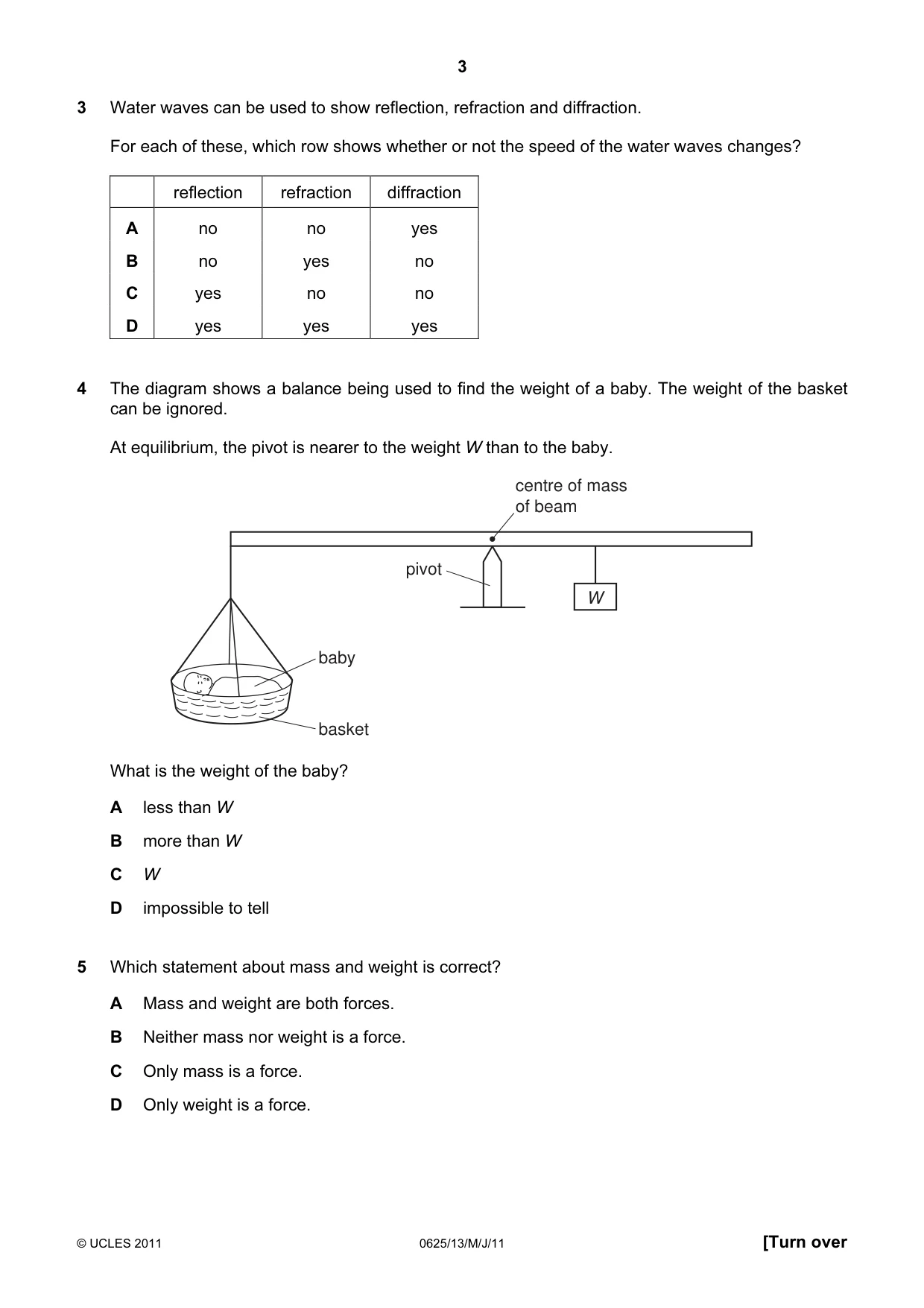 Cambridge IGCSE Physics 0625 2011 May/June Paper 1 · Variant 3 question paper, page 3 of 20