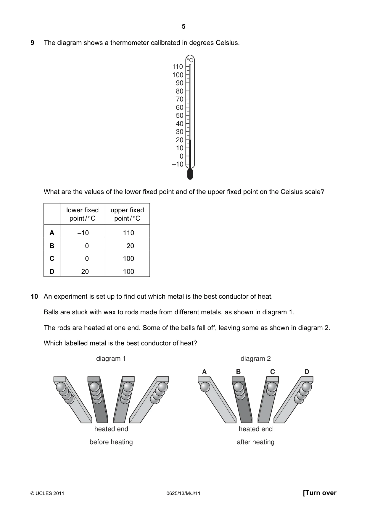 Cambridge IGCSE Physics 0625 2011 May/June Paper 1 · Variant 3 question paper, page 5 of 20