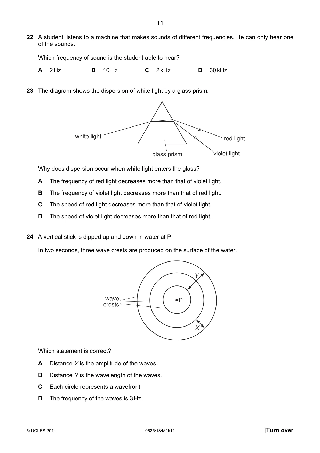 Cambridge IGCSE Physics 0625 2011 May/June Paper 1 · Variant 3 question paper, page 11 of 20