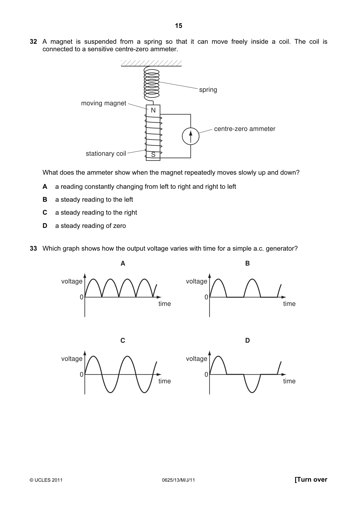 Cambridge IGCSE Physics 0625 2011 May/June Paper 1 · Variant 3 question paper, page 15 of 20