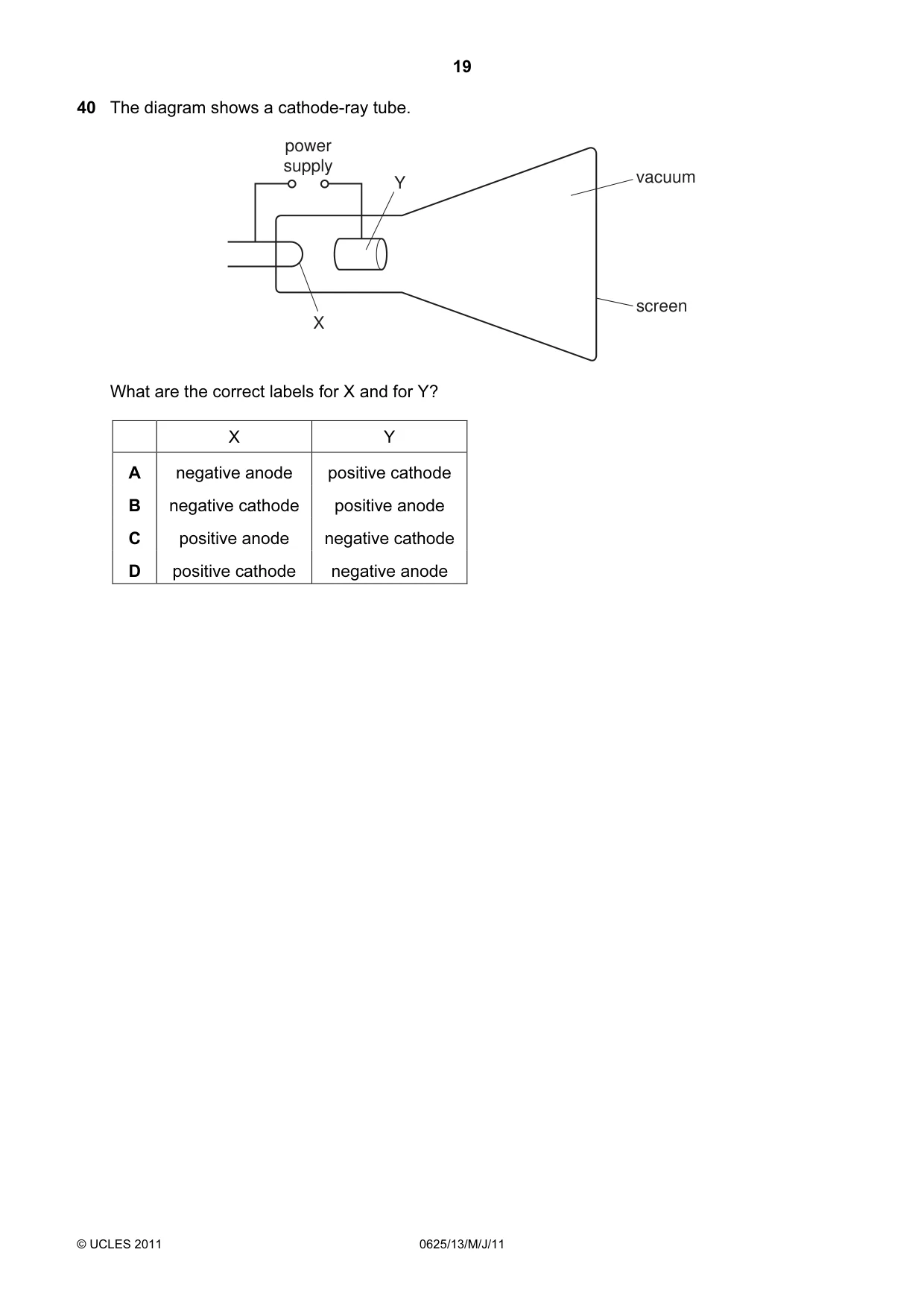 Cambridge IGCSE Physics 0625 2011 May/June Paper 1 · Variant 3 question paper, page 19 of 20