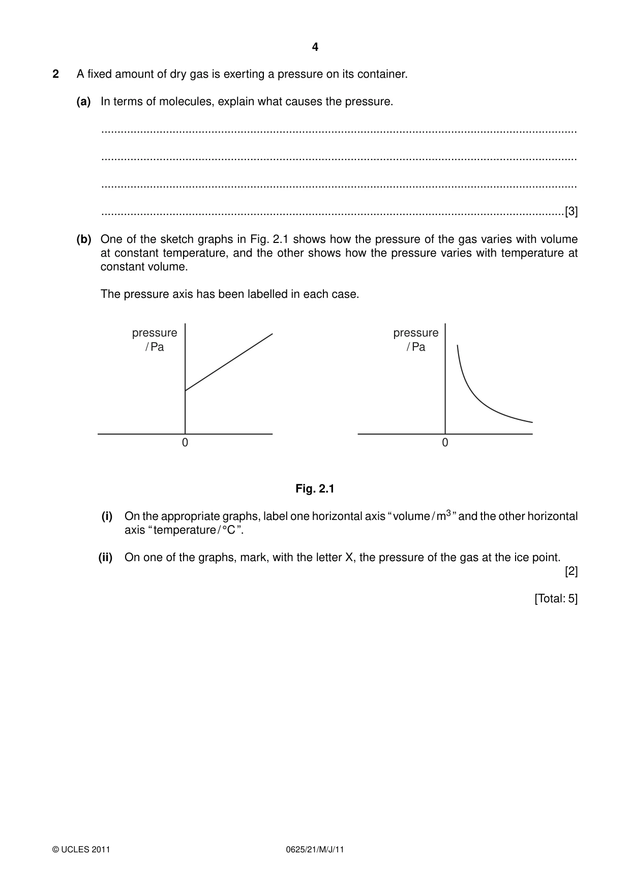 Cambridge IGCSE Physics 0625 2011 May/June Paper 2 · Variant 1 question paper, page 4 of 20