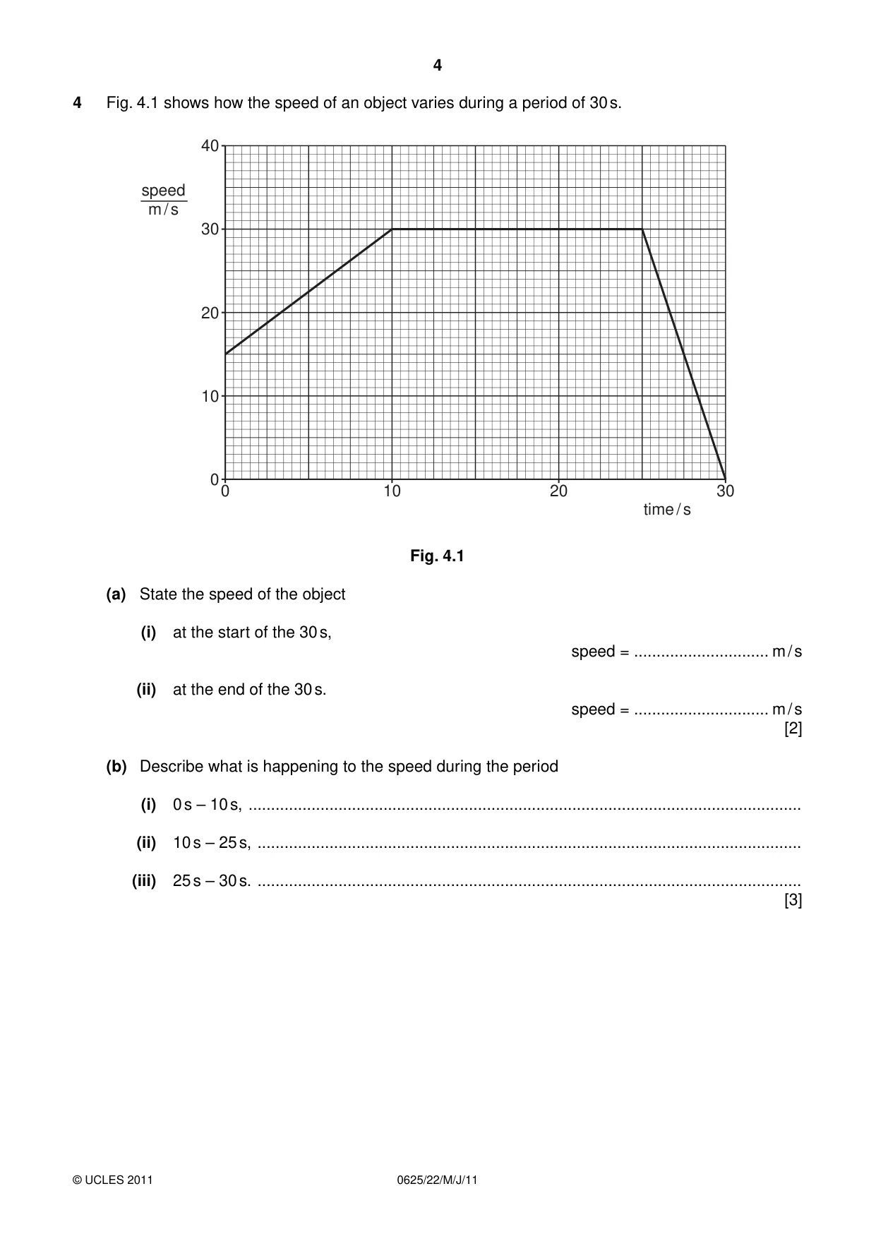 Cambridge IGCSE Physics 0625 2011 May/June Paper 2 · Variant 2 question paper, page 4 of 16