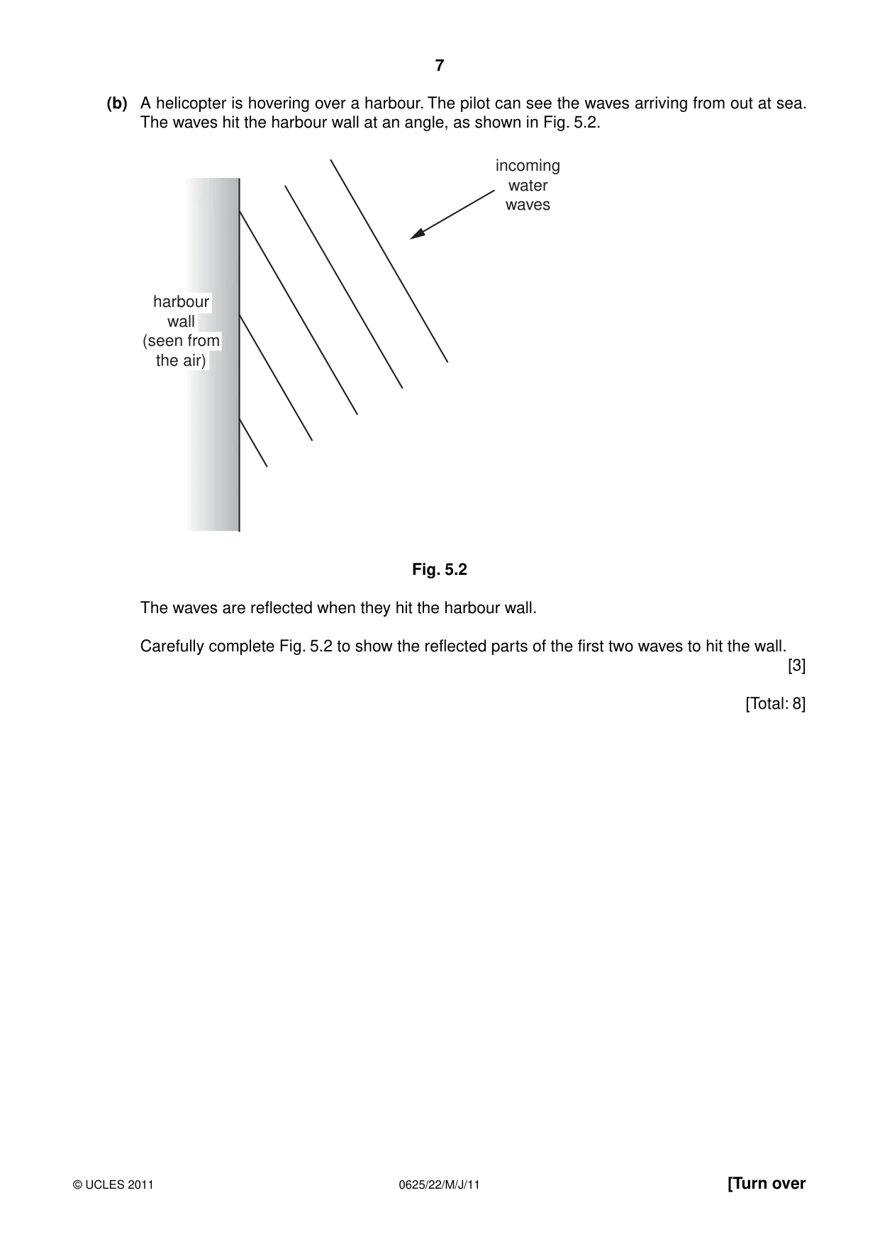 Cambridge IGCSE Physics 0625 2011 May/June Paper 2 · Variant 2 question paper, page 7 of 16
