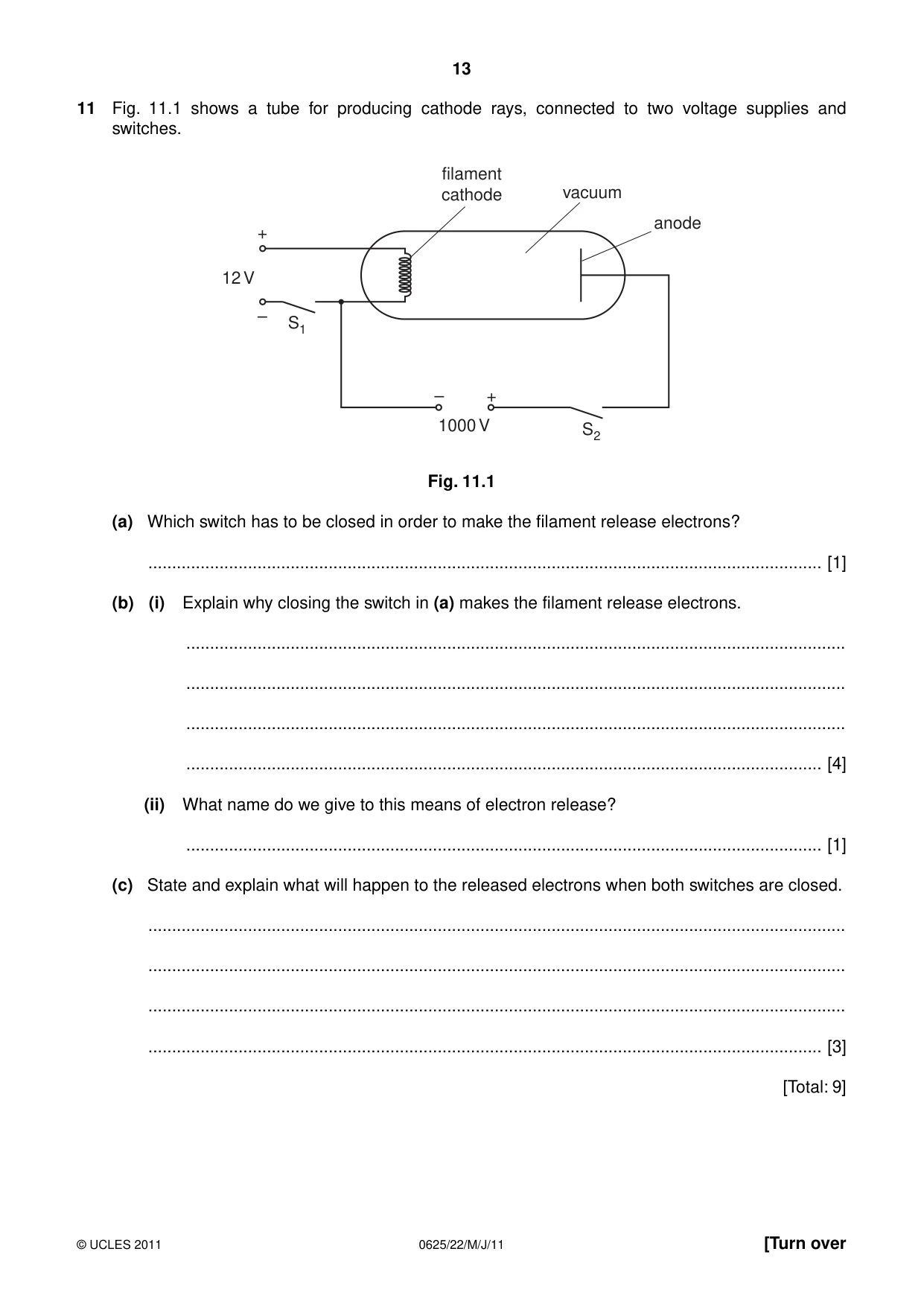 Cambridge IGCSE Physics 0625 2011 May/June Paper 2 · Variant 2 question paper, page 13 of 16