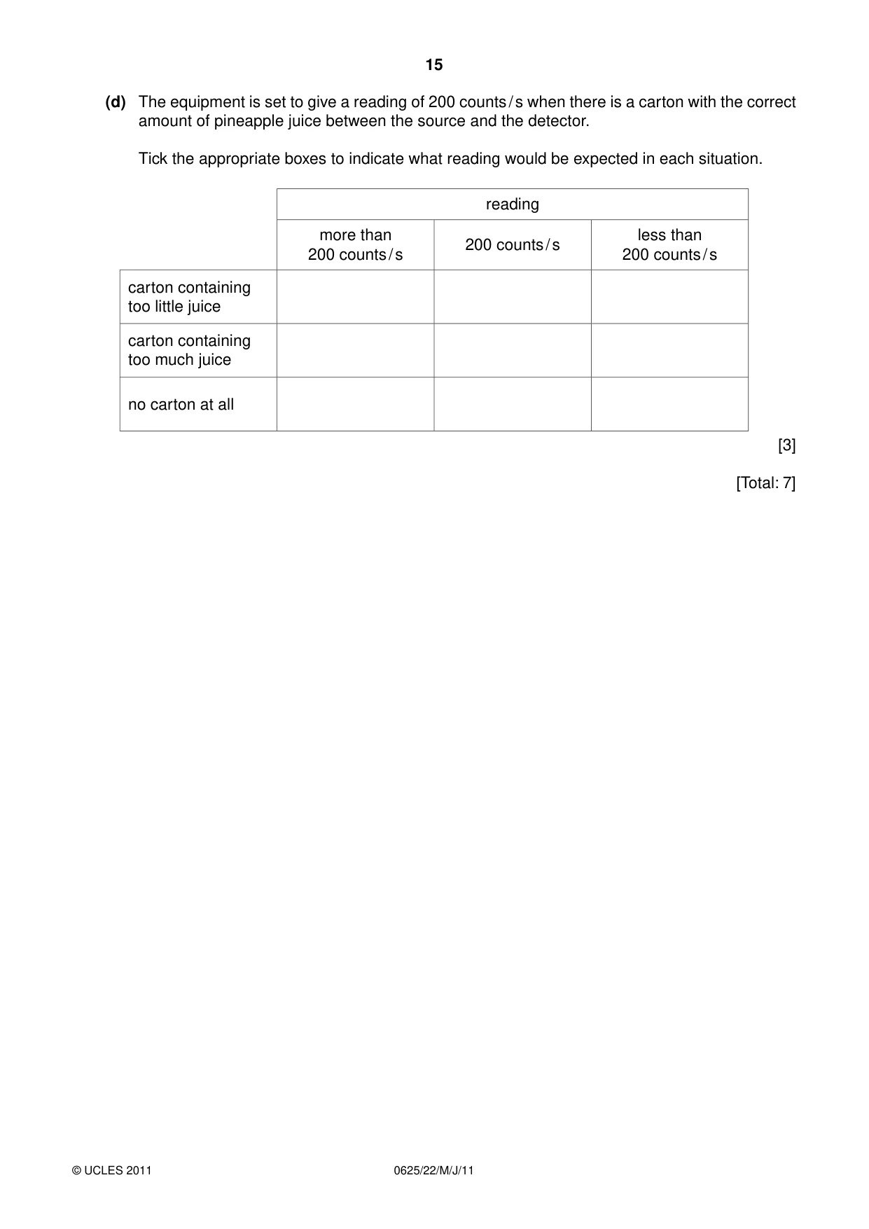 Cambridge IGCSE Physics 0625 2011 May/June Paper 2 · Variant 2 question paper, page 15 of 16