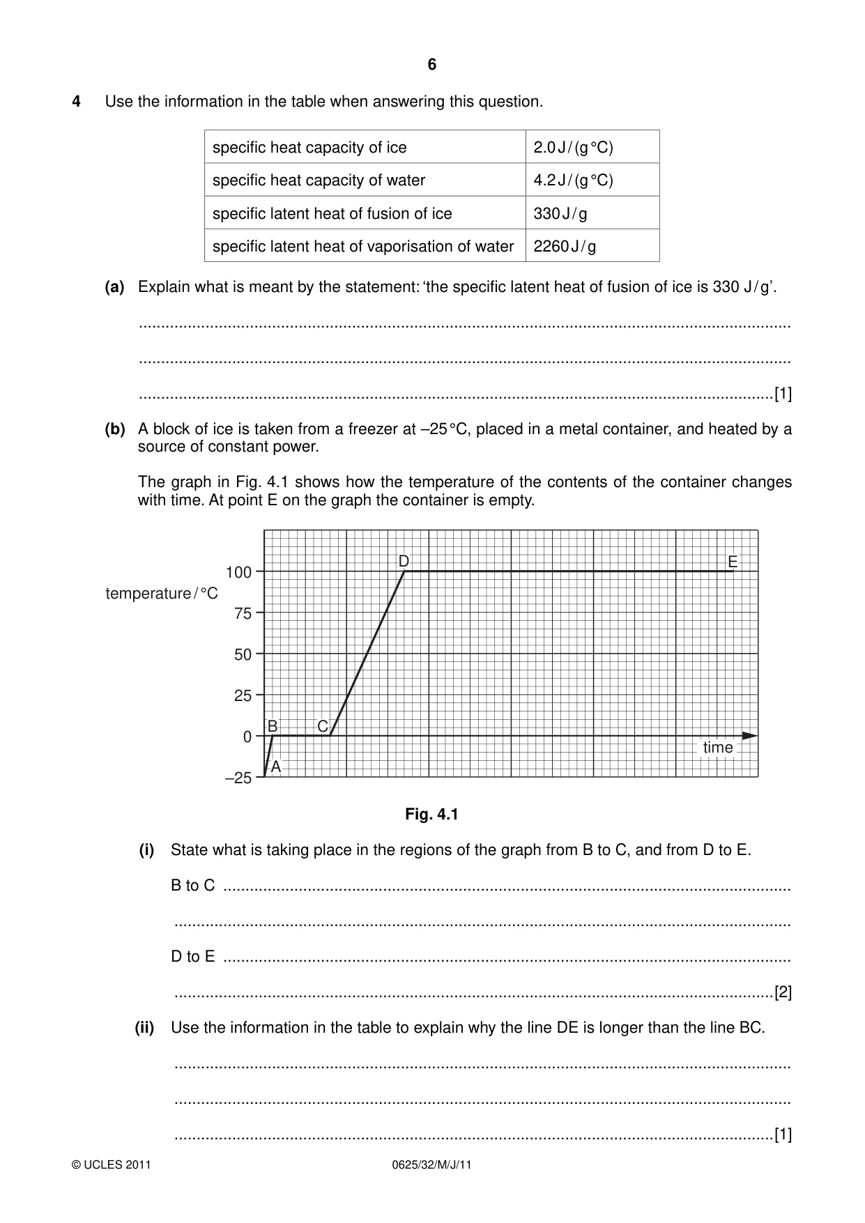 Cambridge IGCSE Physics 0625 2011 May/June Paper 3 · Variant 2 question paper, page 6 of 16