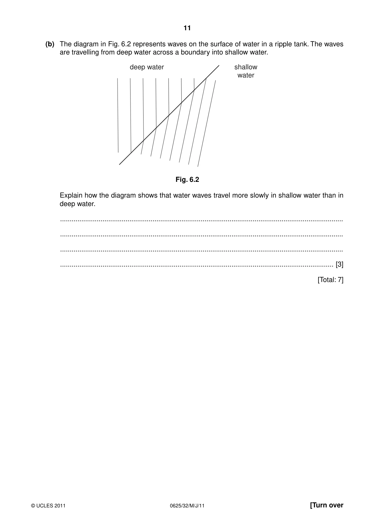Cambridge IGCSE Physics 0625 2011 May/June Paper 3 · Variant 2 question paper, page 11 of 16