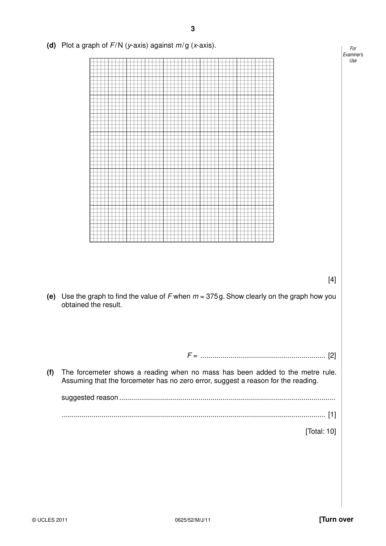 Cambridge IGCSE Physics 0625 2011 May/June Paper 5 · Variant 2 question paper, page 3 of 12
