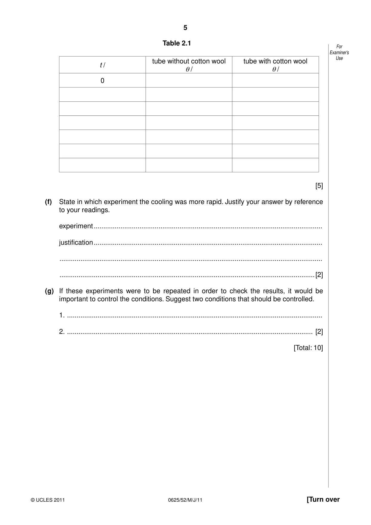 Cambridge IGCSE Physics 0625 2011 May/June Paper 5 · Variant 2 question paper, page 5 of 12