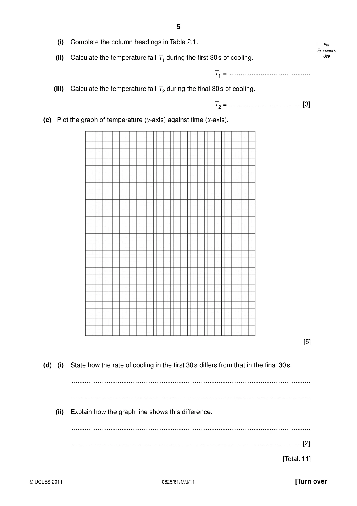 Cambridge IGCSE Physics 0625 2011 May/June Paper 6 · Variant 1 question paper, page 5 of 12