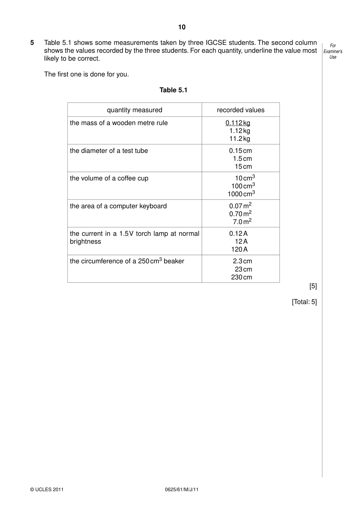 Cambridge IGCSE Physics 0625 2011 May/June Paper 6 · Variant 1 question paper, page 10 of 12