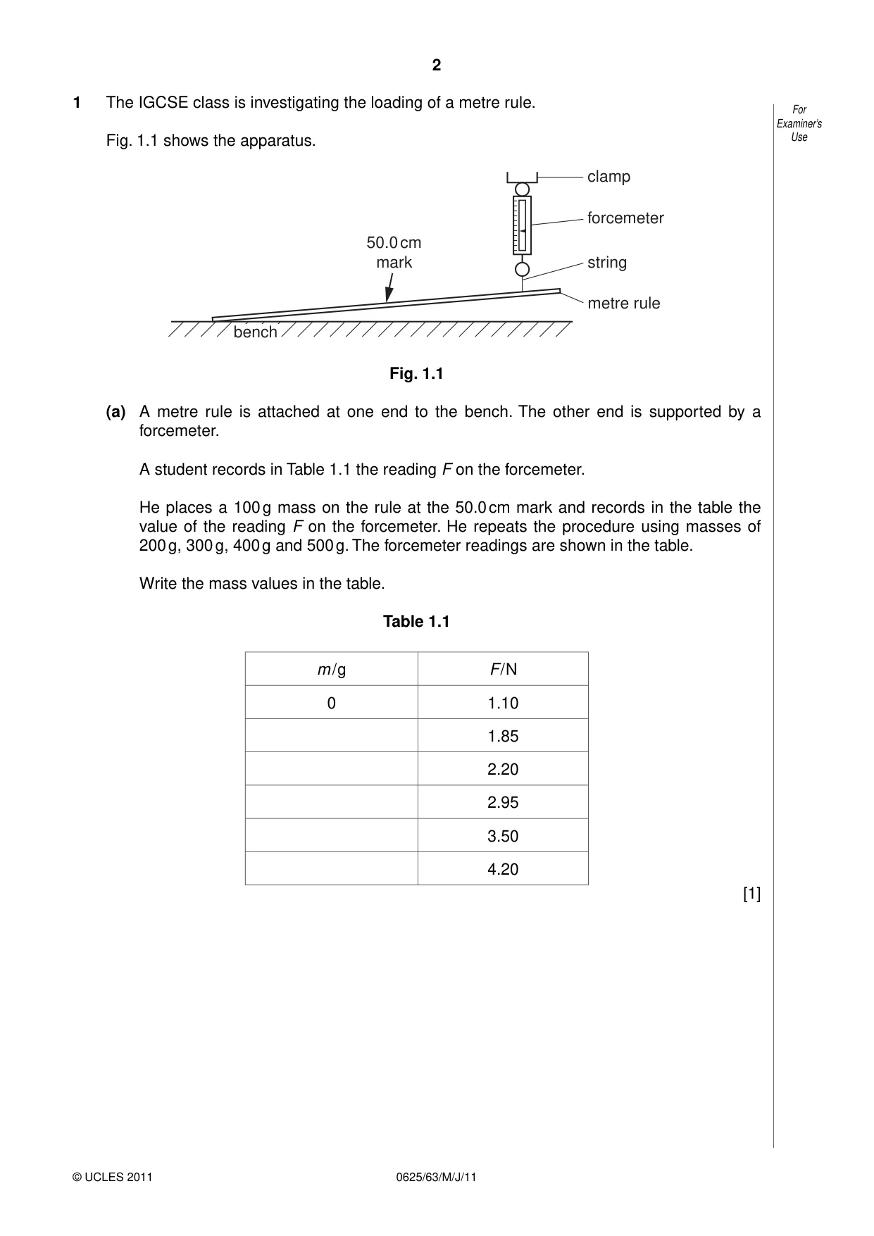 Cambridge IGCSE Physics 0625 2011 May/June Paper 6 · Variant 3 question paper, page 2 of 12