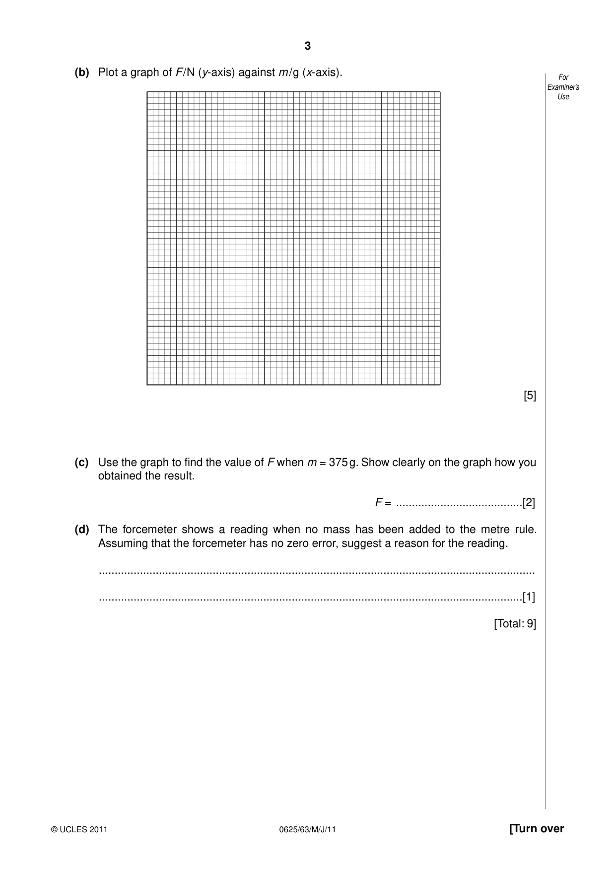 Cambridge IGCSE Physics 0625 2011 May/June Paper 6 · Variant 3 question paper, page 3 of 12