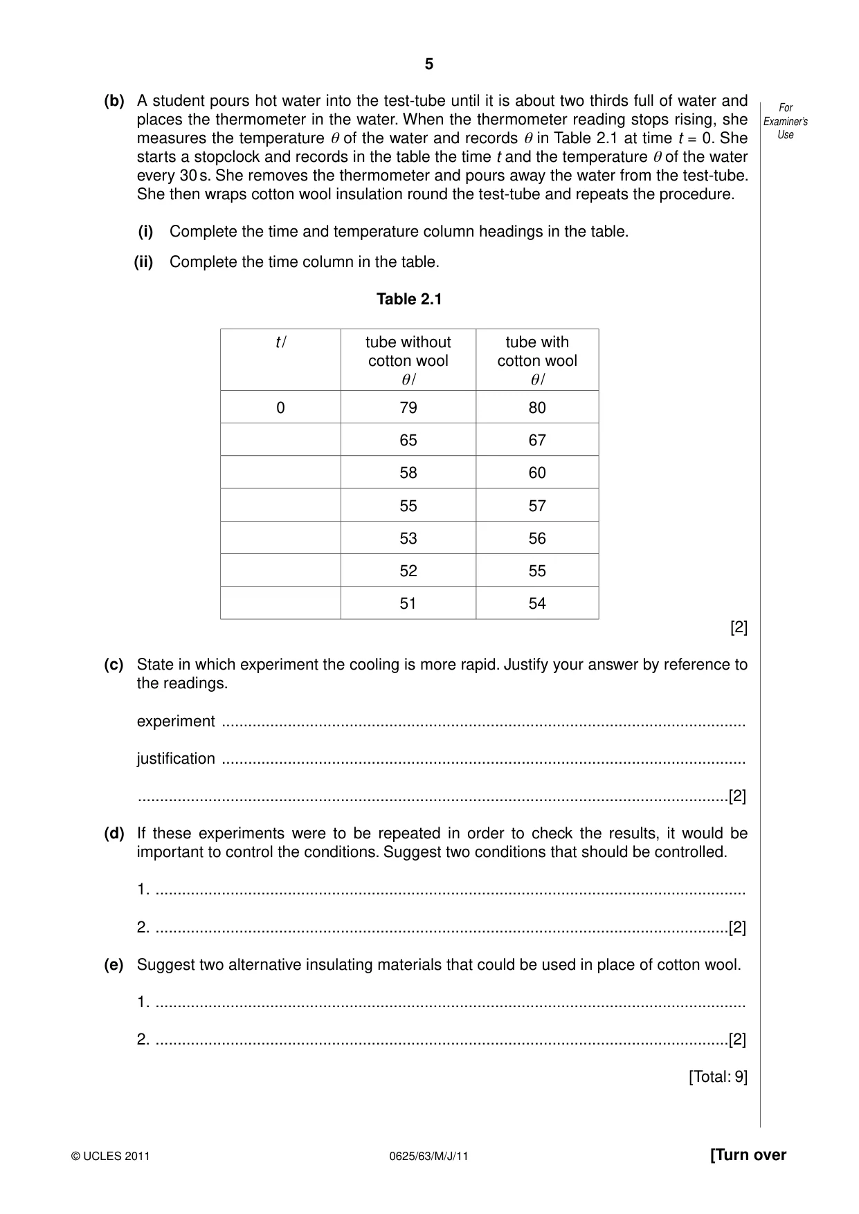 Cambridge IGCSE Physics 0625 2011 May/June Paper 6 · Variant 3 question paper, page 5 of 12
