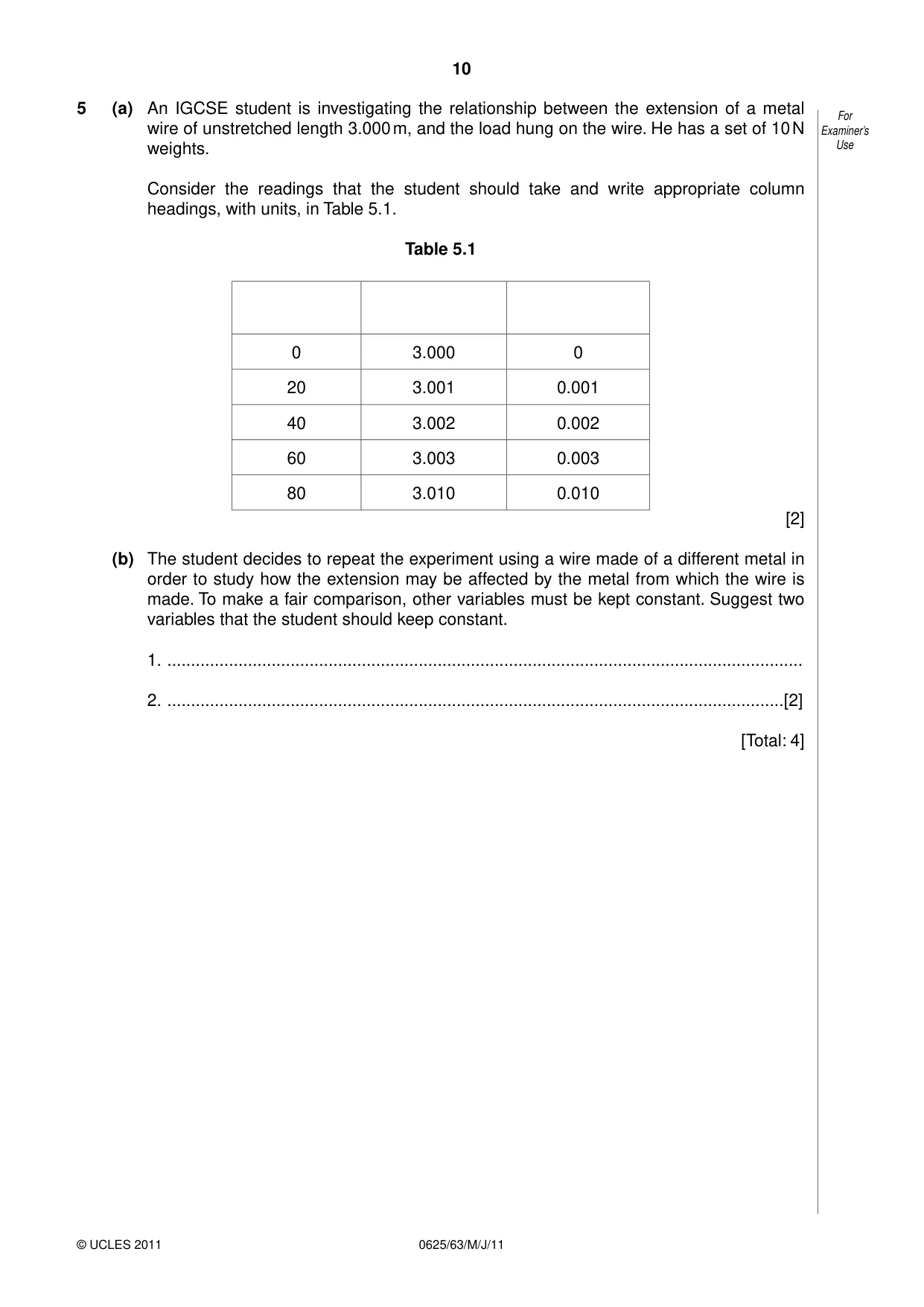 Cambridge IGCSE Physics 0625 2011 May/June Paper 6 · Variant 3 question paper, page 10 of 12