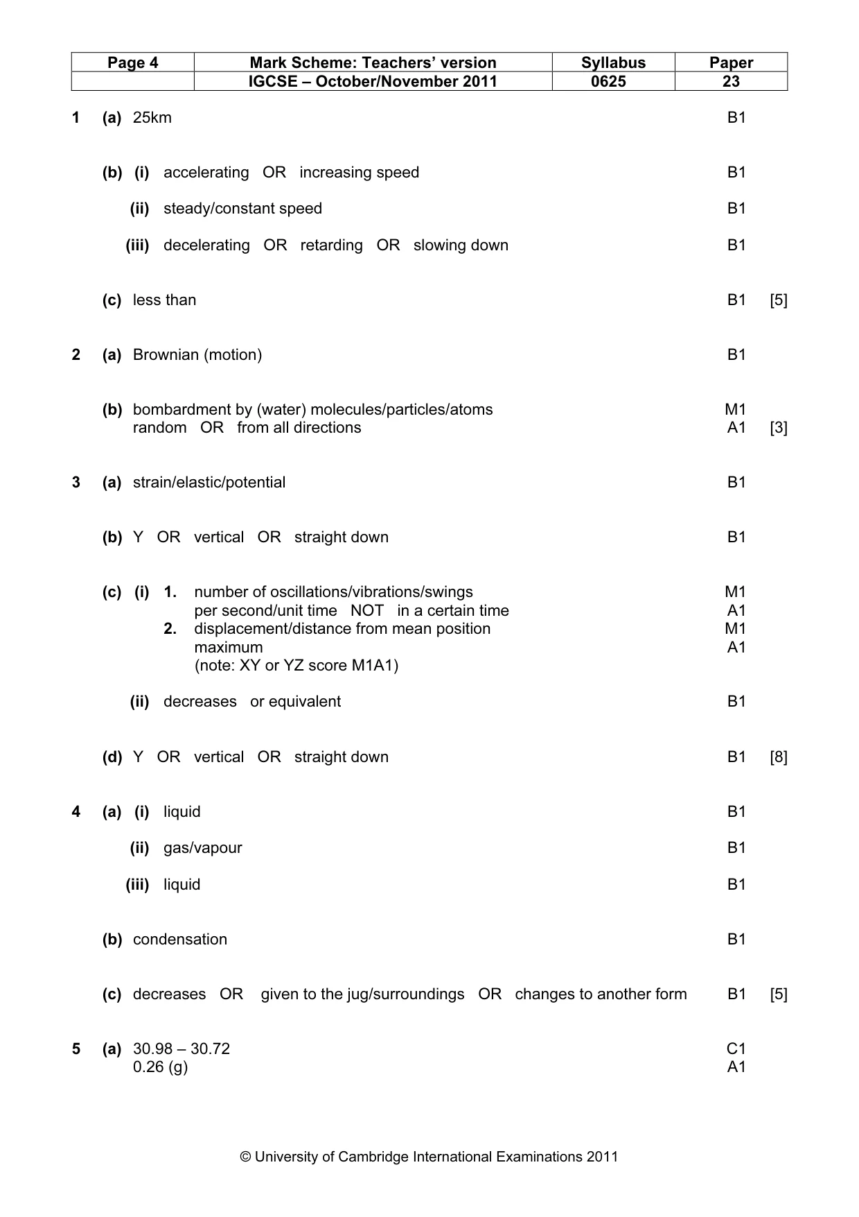 Mark scheme, page 4 of 7