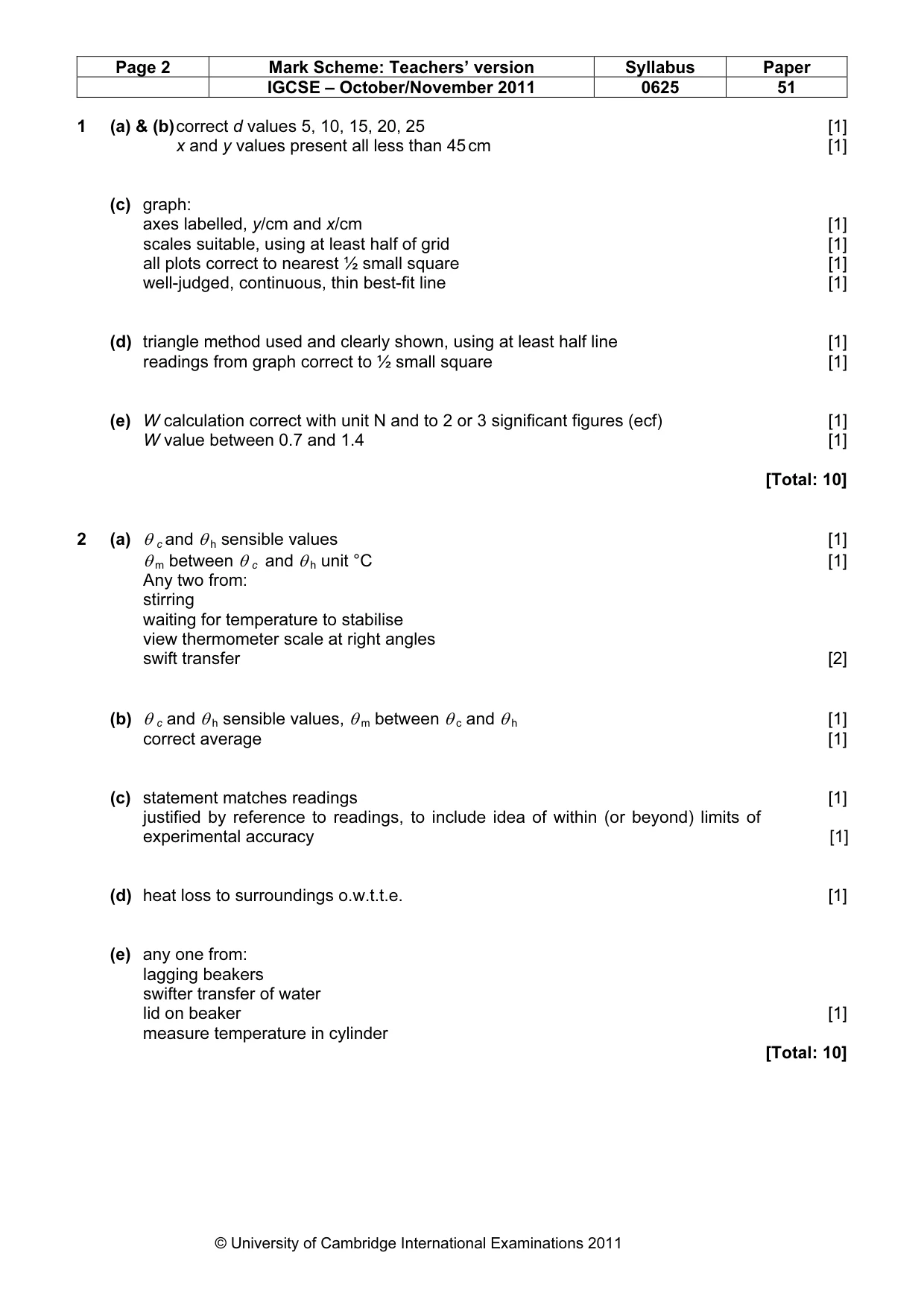 Mark scheme, page 2 of 3