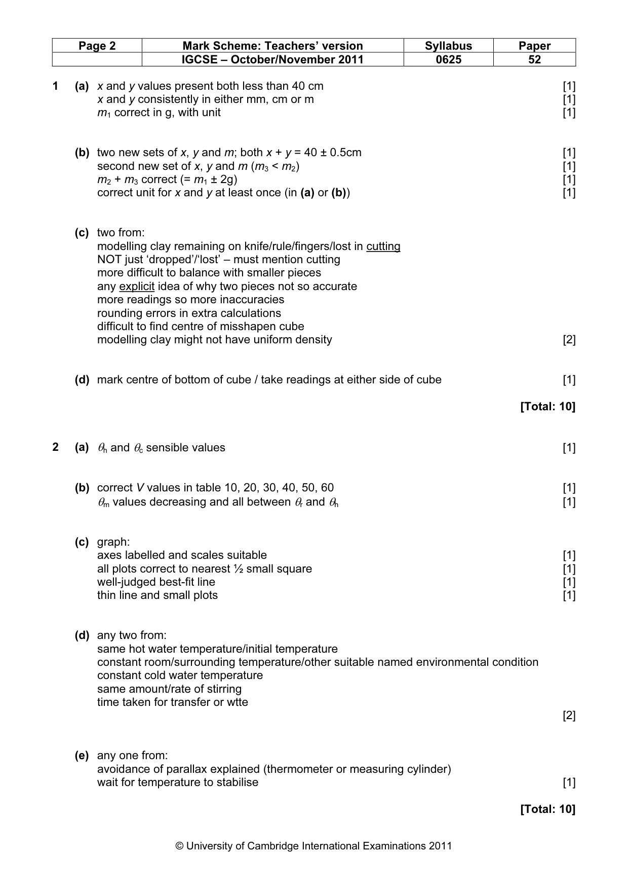 Mark scheme, page 2 of 3
