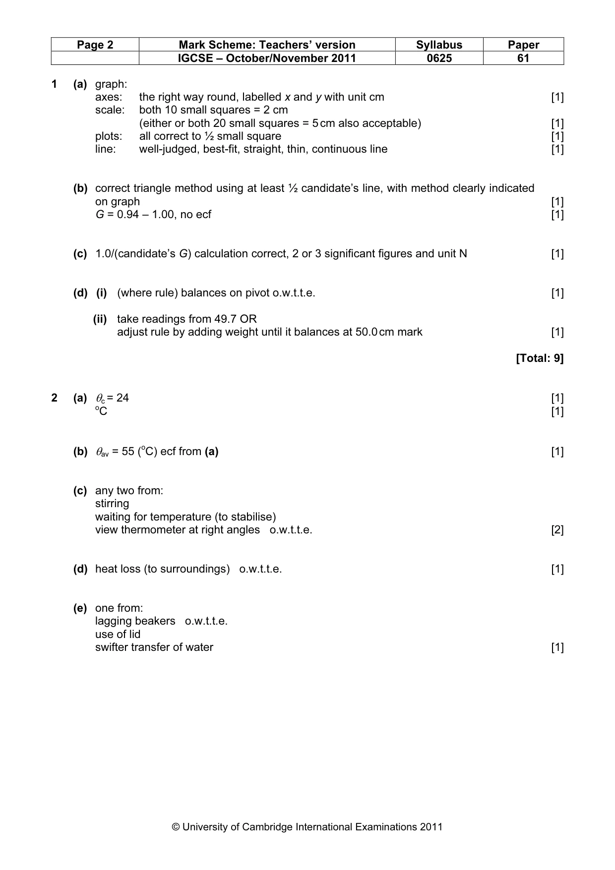 Mark scheme, page 2 of 4