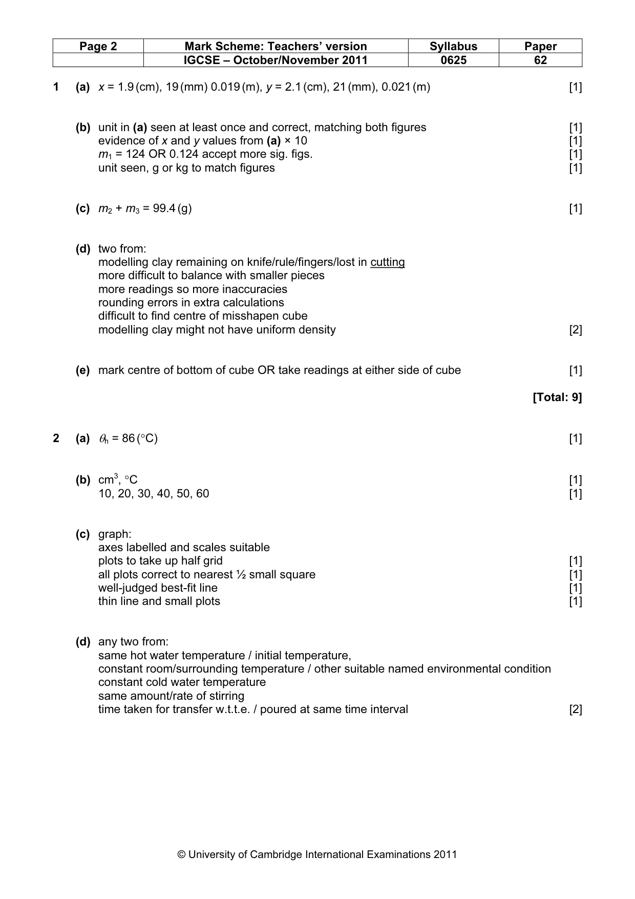 Mark scheme, page 2 of 4
