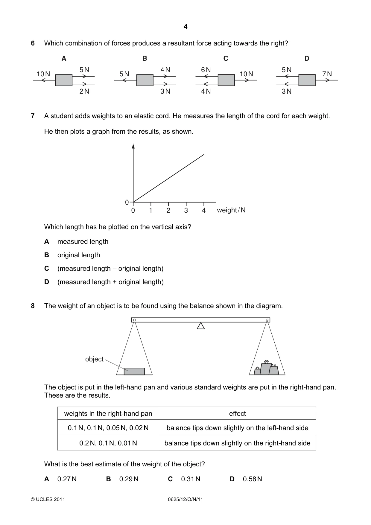 Cambridge IGCSE Physics 0625 2011 Oct/Nov Paper 1 · Variant 2 question paper, page 4 of 24