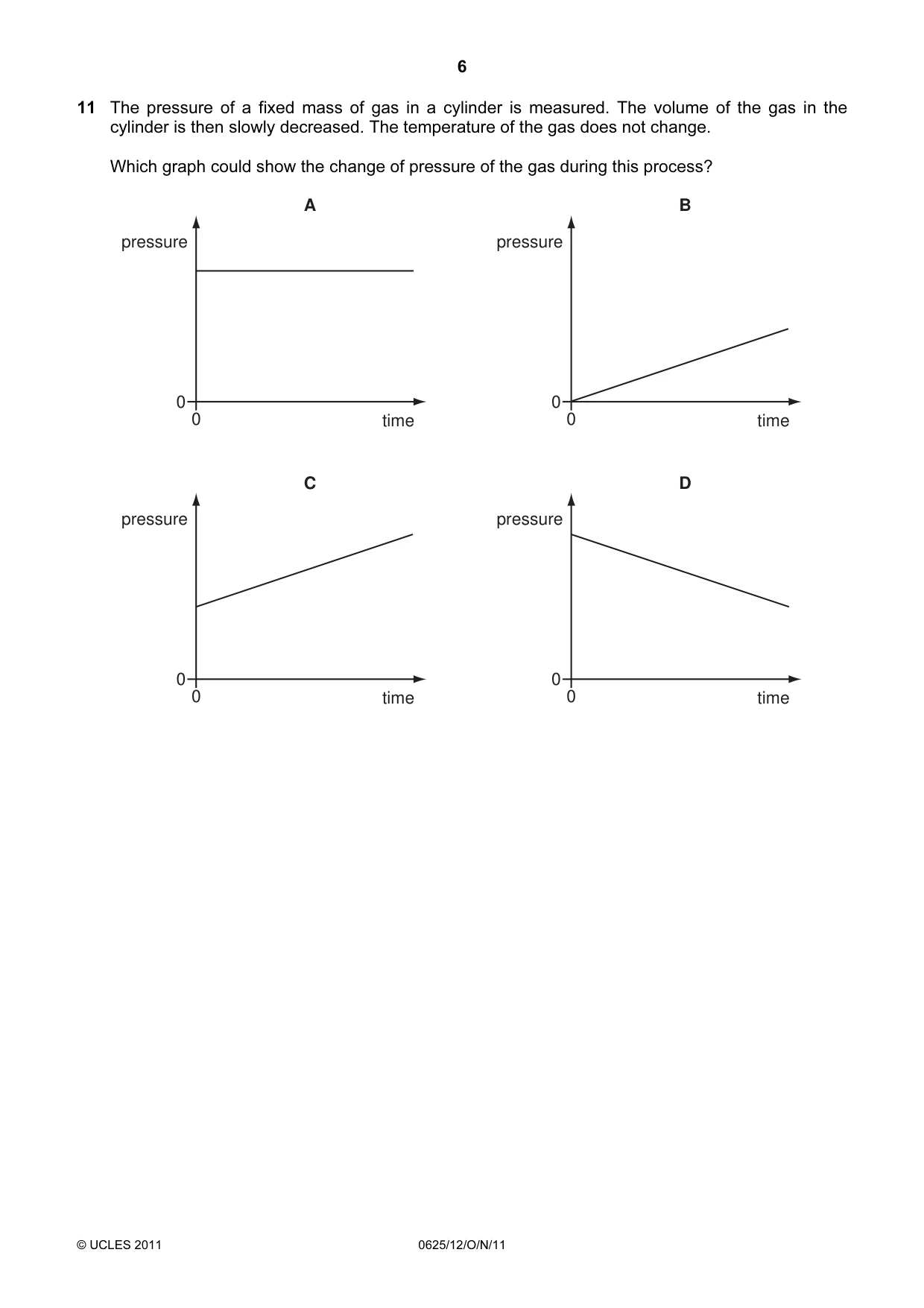 Cambridge IGCSE Physics 0625 2011 Oct/Nov Paper 1 · Variant 2 question paper, page 6 of 24