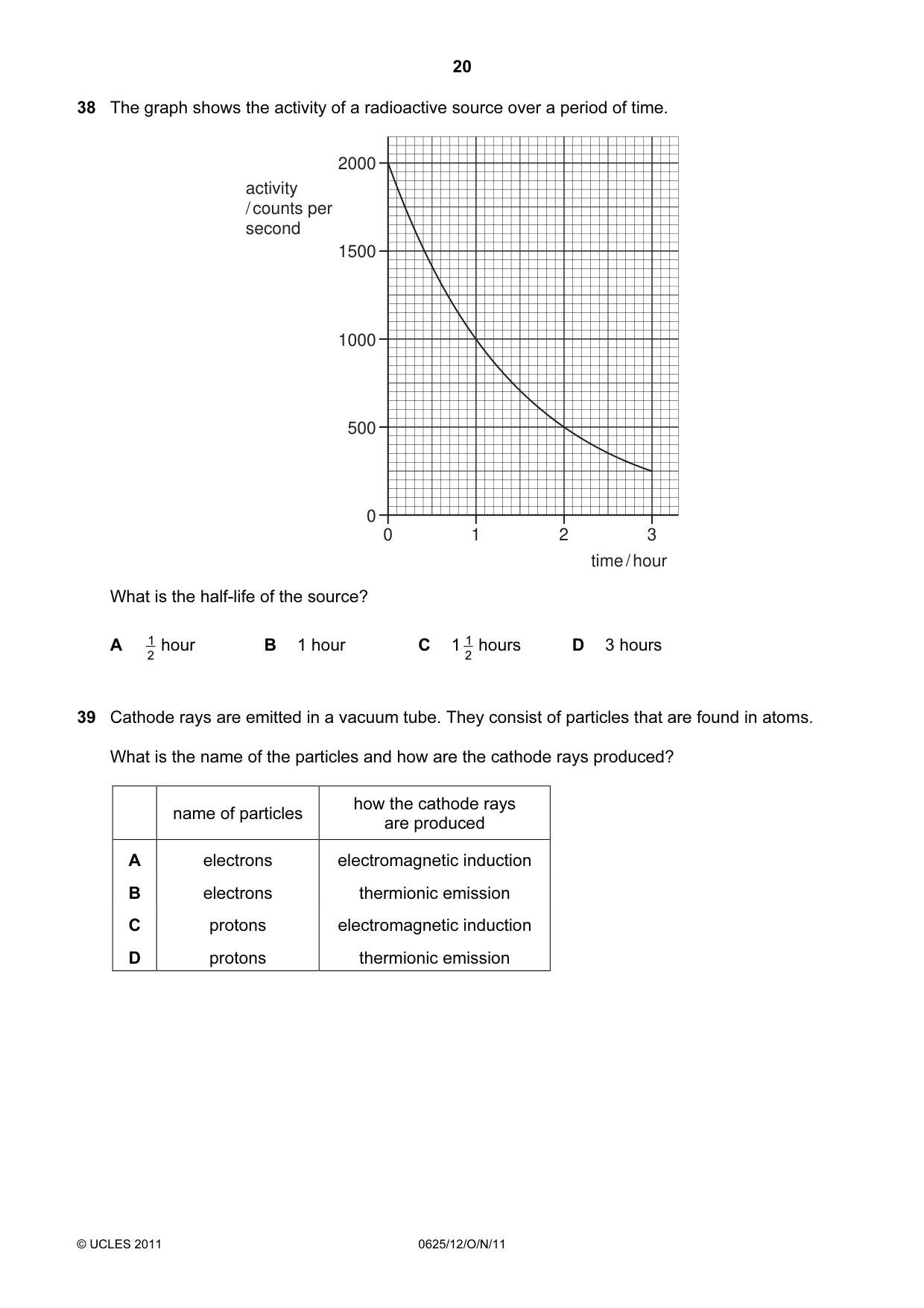 Cambridge IGCSE Physics 0625 2011 Oct/Nov Paper 1 · Variant 2 question paper, page 20 of 24