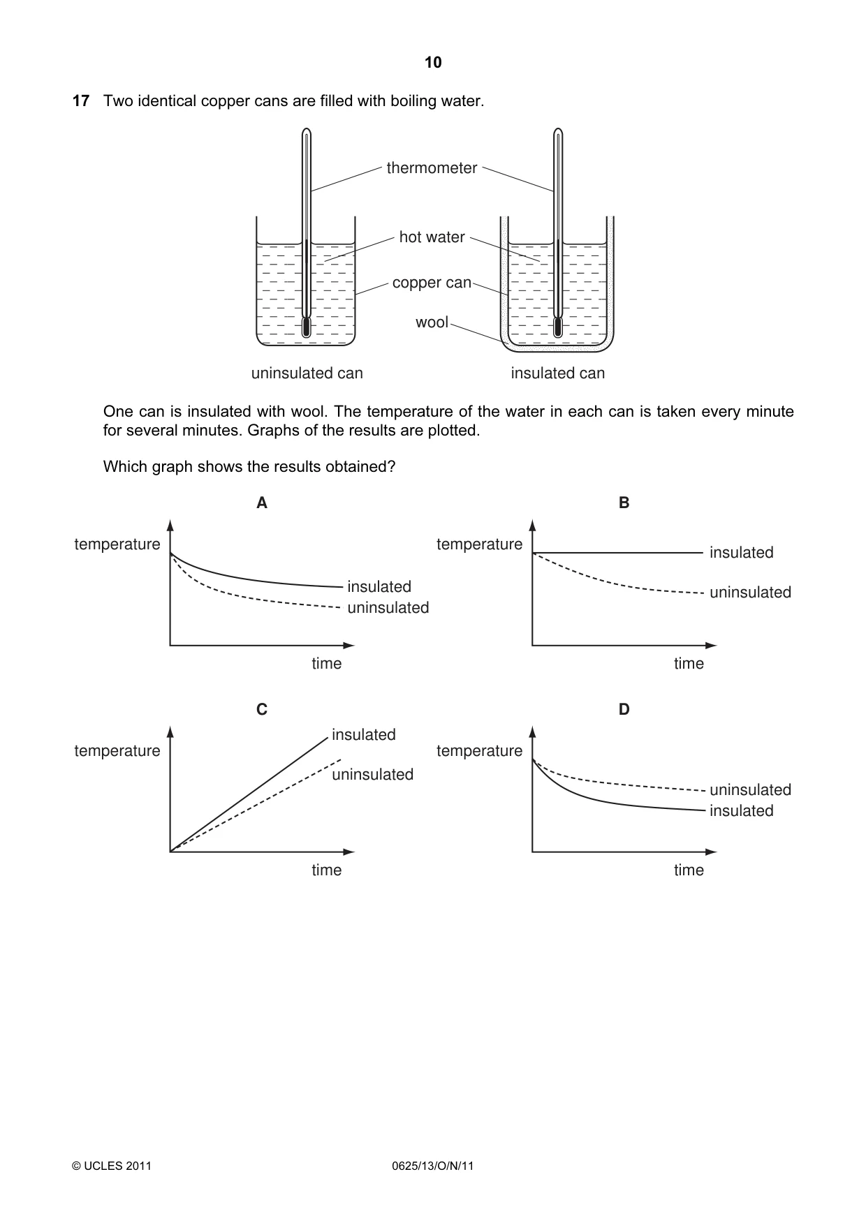 Cambridge IGCSE Physics 0625 2011 Oct/Nov Paper 1 · Variant 3 question paper, page 10 of 24