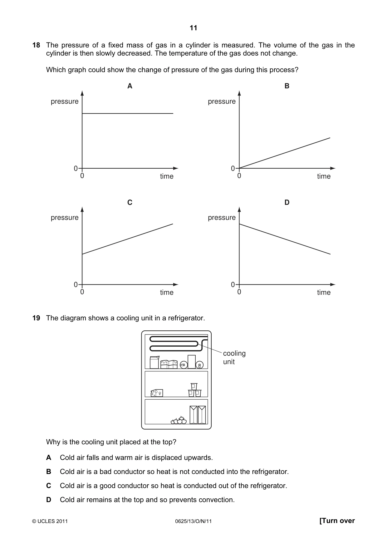 Cambridge IGCSE Physics 0625 2011 Oct/Nov Paper 1 · Variant 3 question paper, page 11 of 24