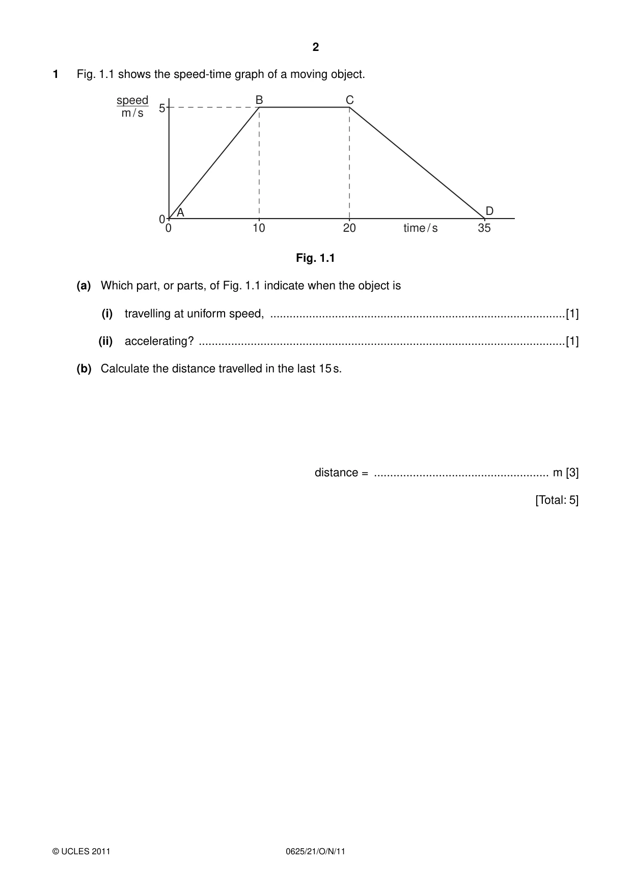 Cambridge IGCSE Physics 0625 2011 Oct/Nov Paper 2 · Variant 1 question paper, page 2 of 16