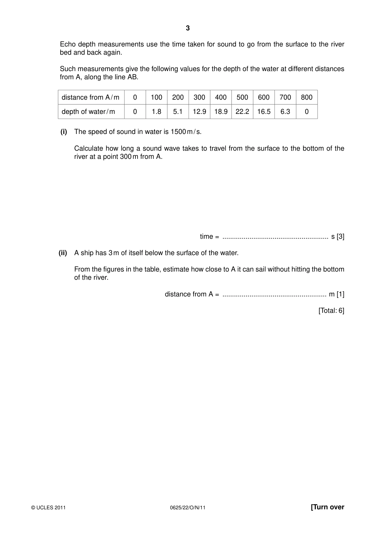 Cambridge IGCSE Physics 0625 2011 Oct/Nov Paper 2 · Variant 2 question paper, page 3 of 16