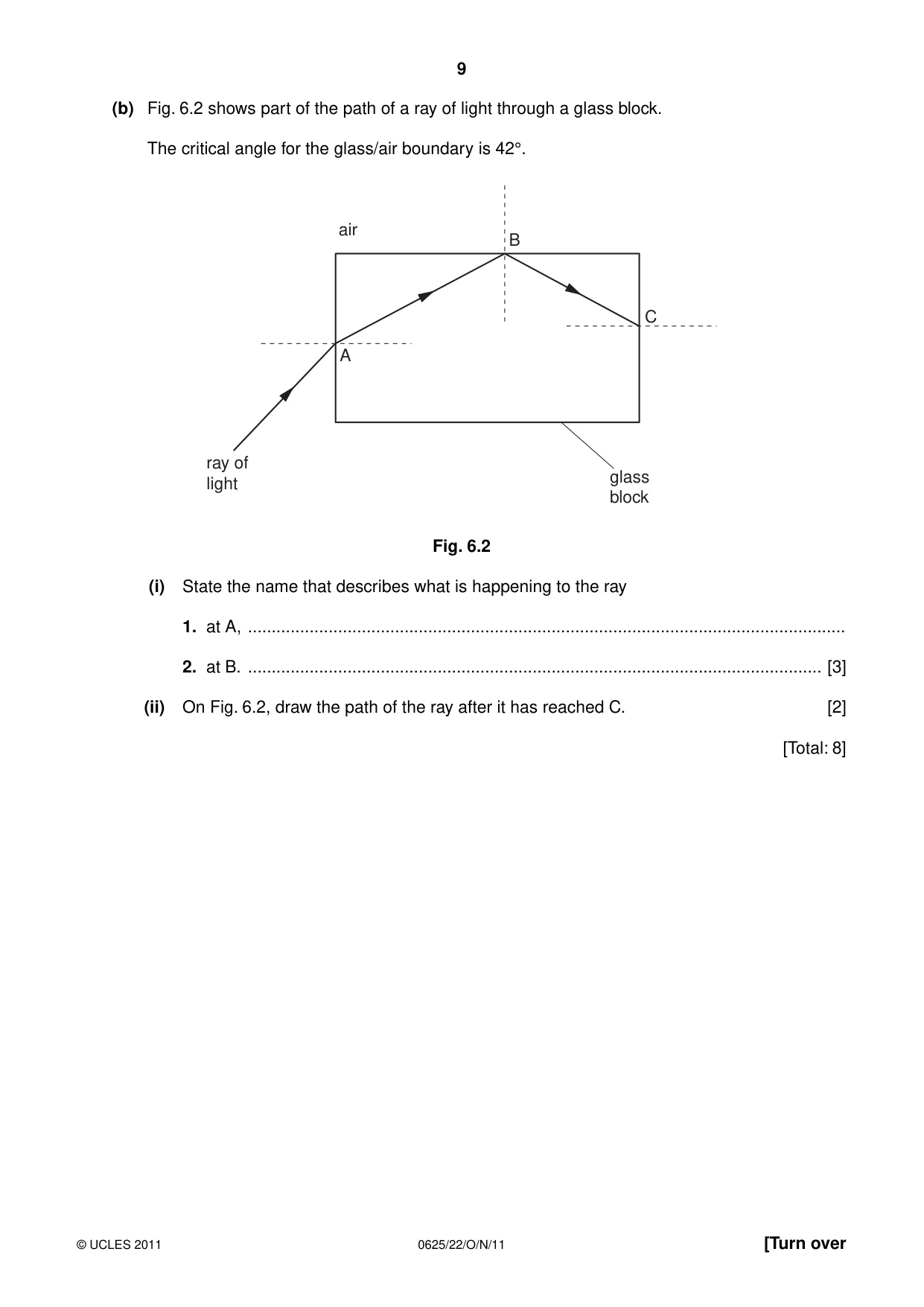 Cambridge IGCSE Physics 0625 2011 Oct/Nov Paper 2 · Variant 2 question paper, page 9 of 16