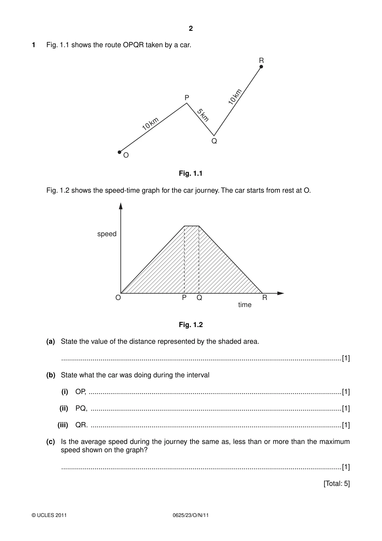 Cambridge IGCSE Physics 0625 2011 Oct/Nov Paper 2 · Variant 3 question paper, page 2 of 20