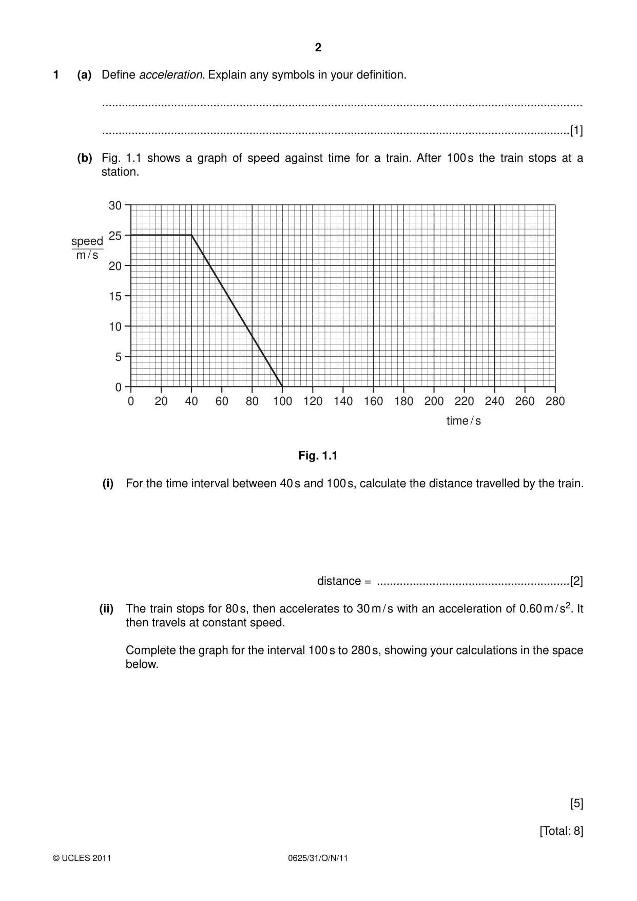 Cambridge IGCSE Physics 0625 2011 Oct/Nov Paper 3 · Variant 1 question paper, page 2 of 16