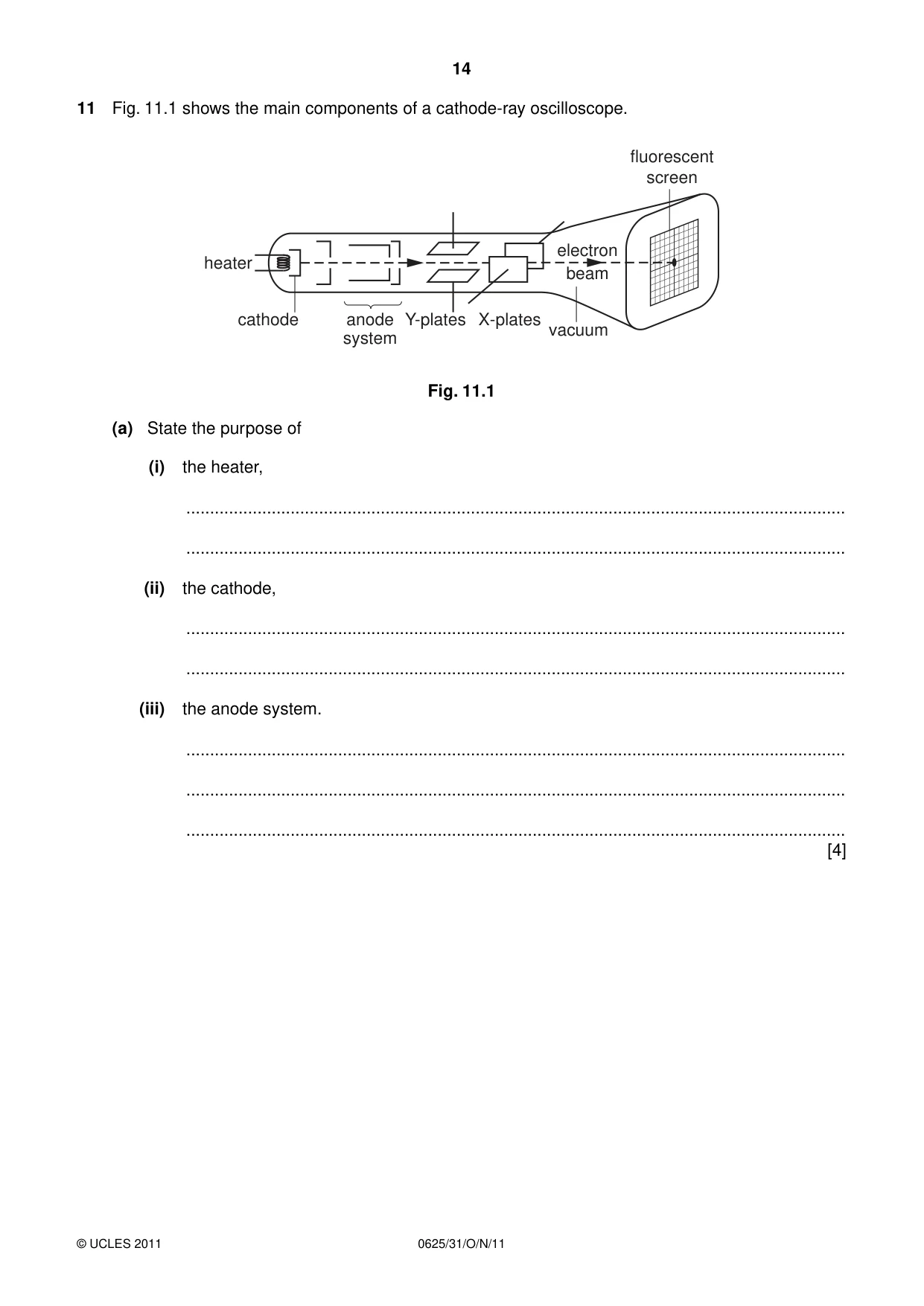 Cambridge IGCSE Physics 0625 2011 Oct/Nov Paper 3 · Variant 1 question paper, page 14 of 16