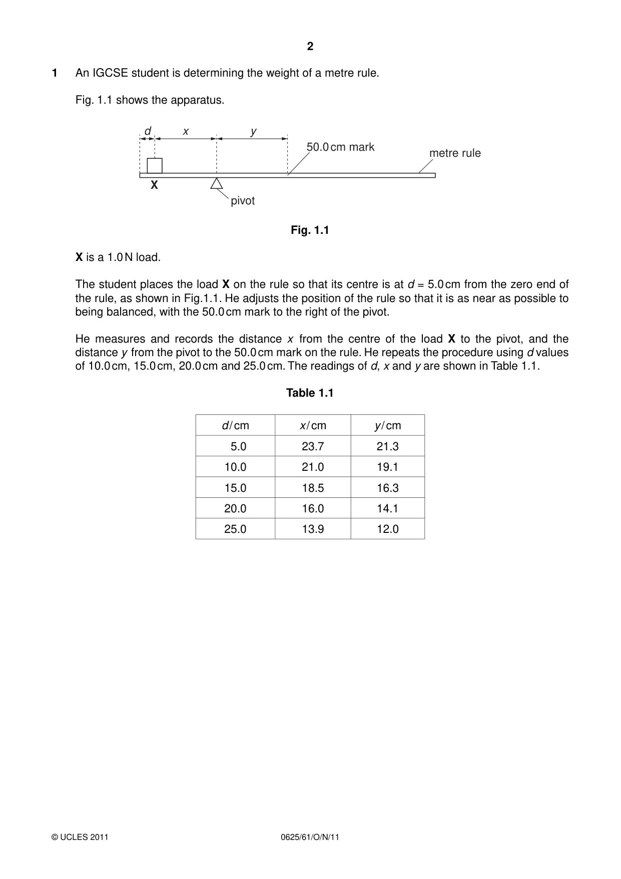 Cambridge IGCSE Physics 0625 2011 Oct/Nov Paper 6 · Variant 1 question paper, page 2 of 12