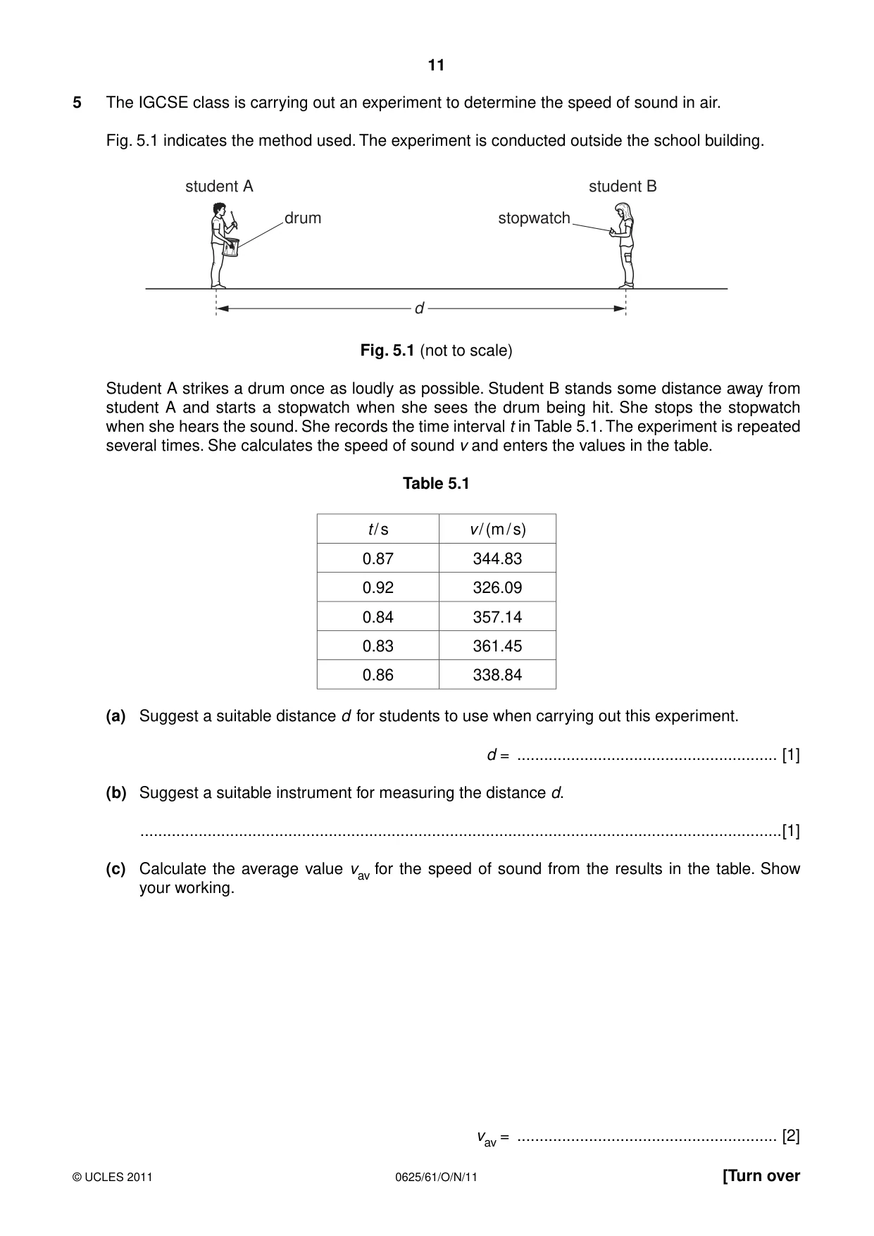 Cambridge IGCSE Physics 0625 2011 Oct/Nov Paper 6 · Variant 1 question paper, page 11 of 12