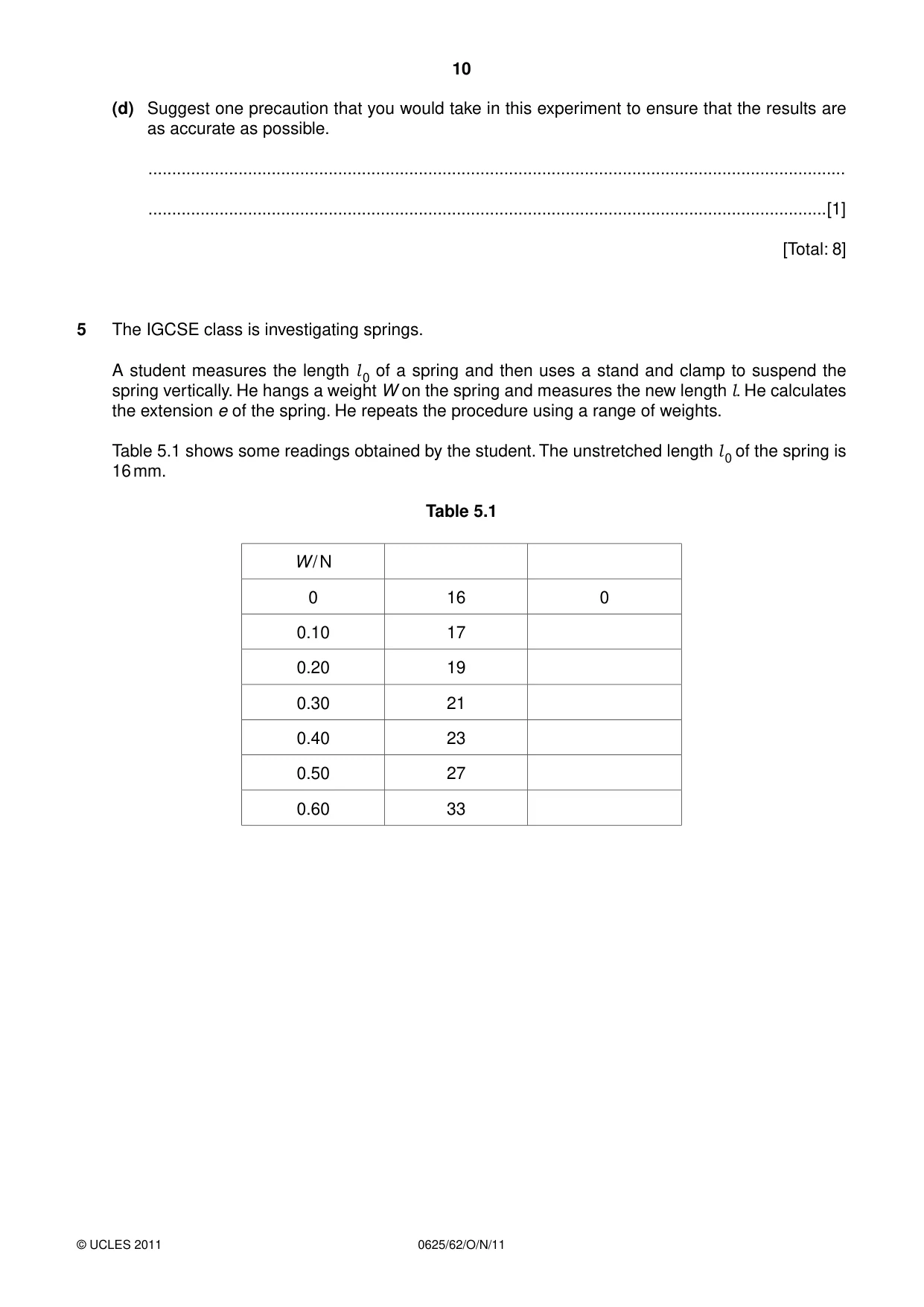 Cambridge IGCSE Physics 0625 2011 Oct/Nov Paper 6 · Variant 2 question paper, page 10 of 12