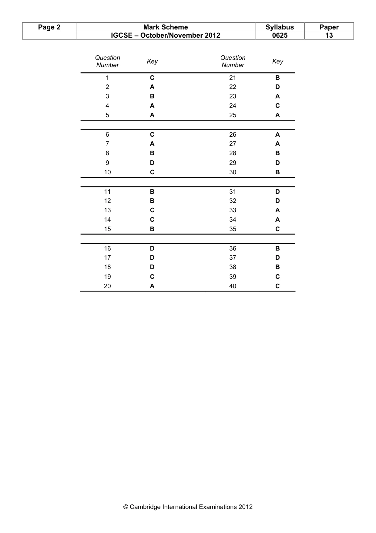 Mark scheme, page 2 of 2