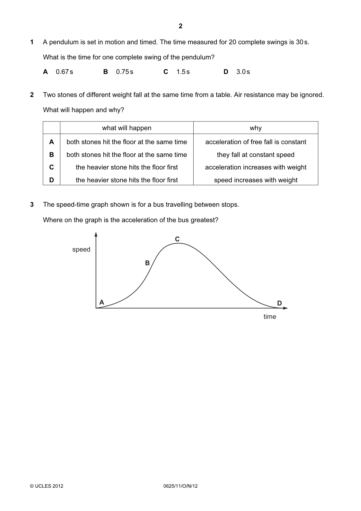 Cambridge IGCSE Physics 0625 2012 Oct/Nov Paper 1 · Variant 1 question paper, page 2 of 20