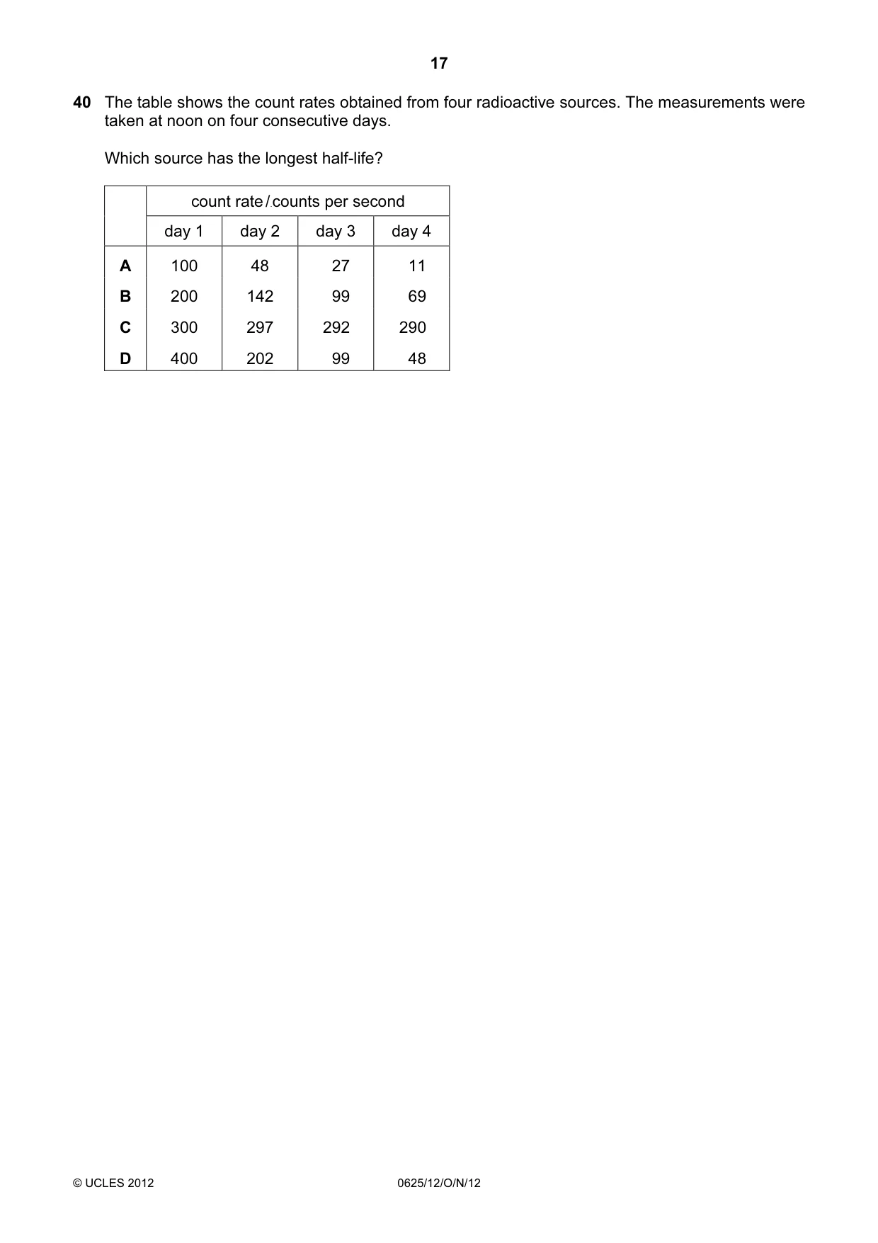 Cambridge IGCSE Physics 0625 2012 Oct/Nov Paper 1 · Variant 2 question paper, page 17 of 20