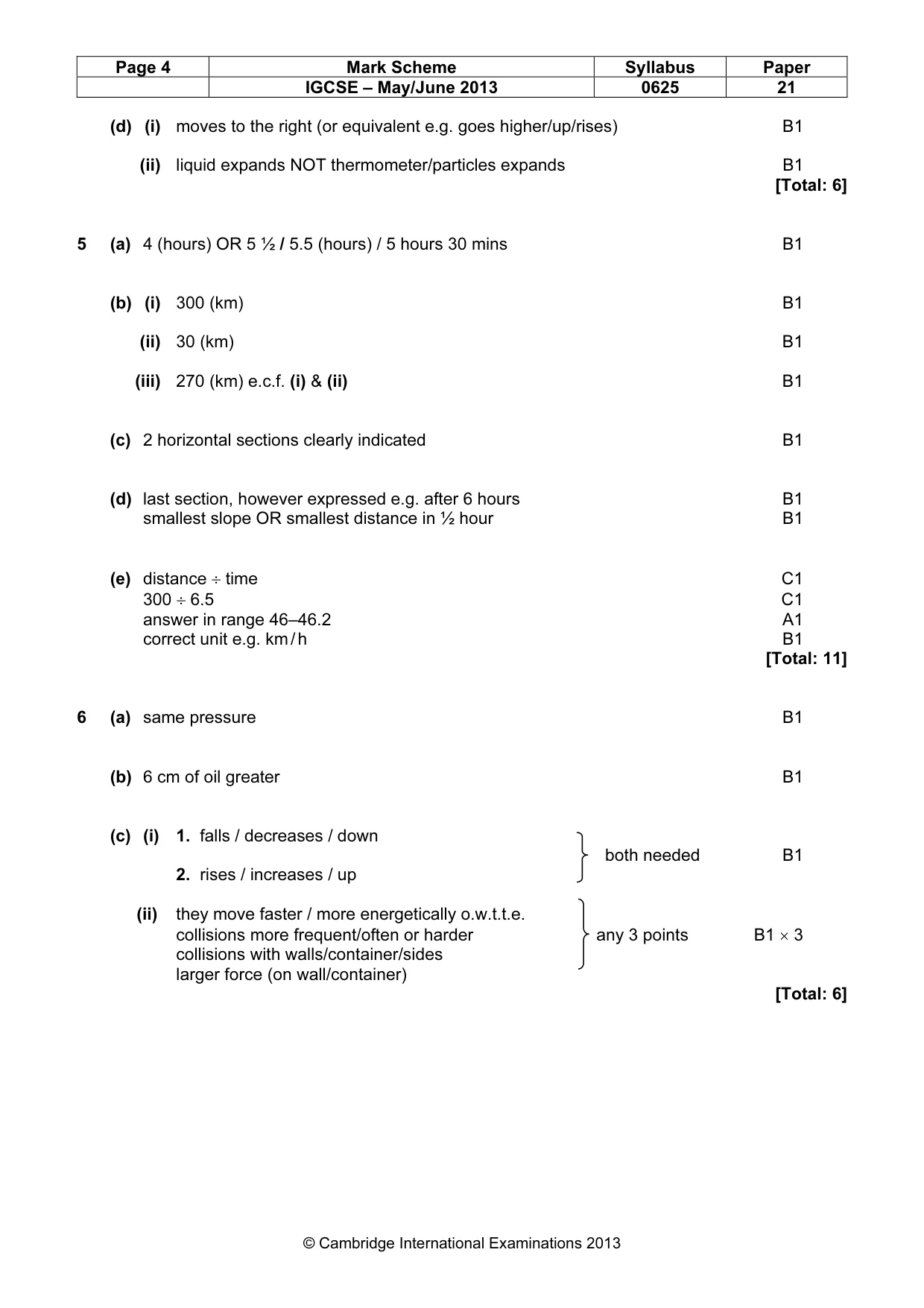 Mark scheme, page 4 of 6